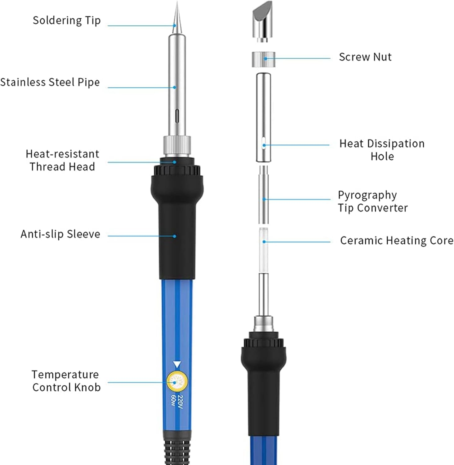 Soldering Iron Kit for Wood Burning Handicraft Work with Stencils for Beginners image number 5