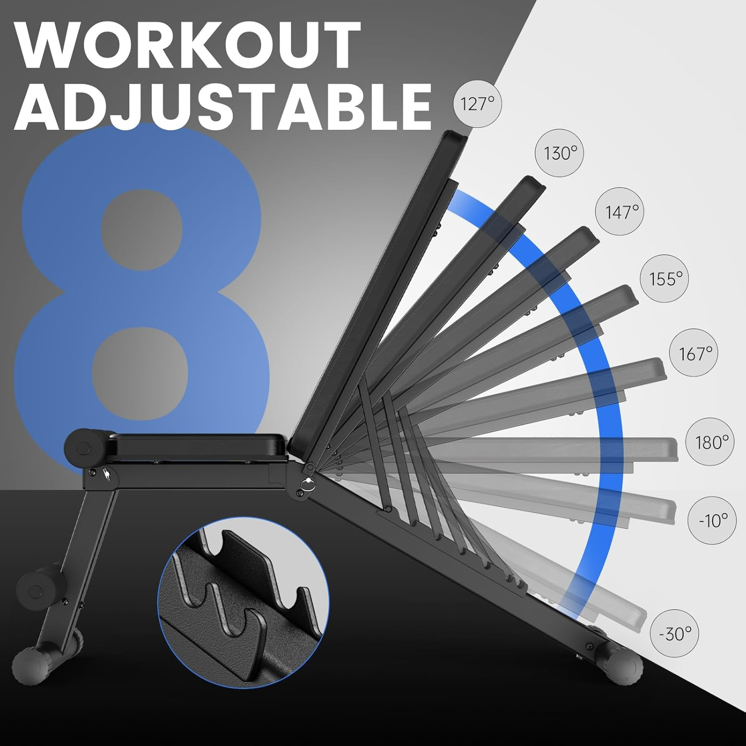 PASYOU Adjustable Weight Bench Full Body Workout Multi-Purpose Foldable Incline Decline Exercise Workout Bench for Home Gym image number 6