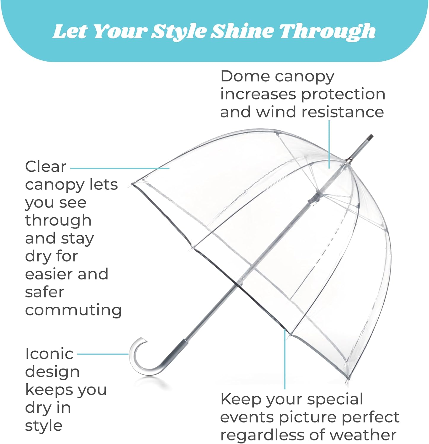 Totes Clear Bubble Umbrella with Dome Canopy - Lightweight Design for Wind and Rain Protection - Adults 51" Rainbow