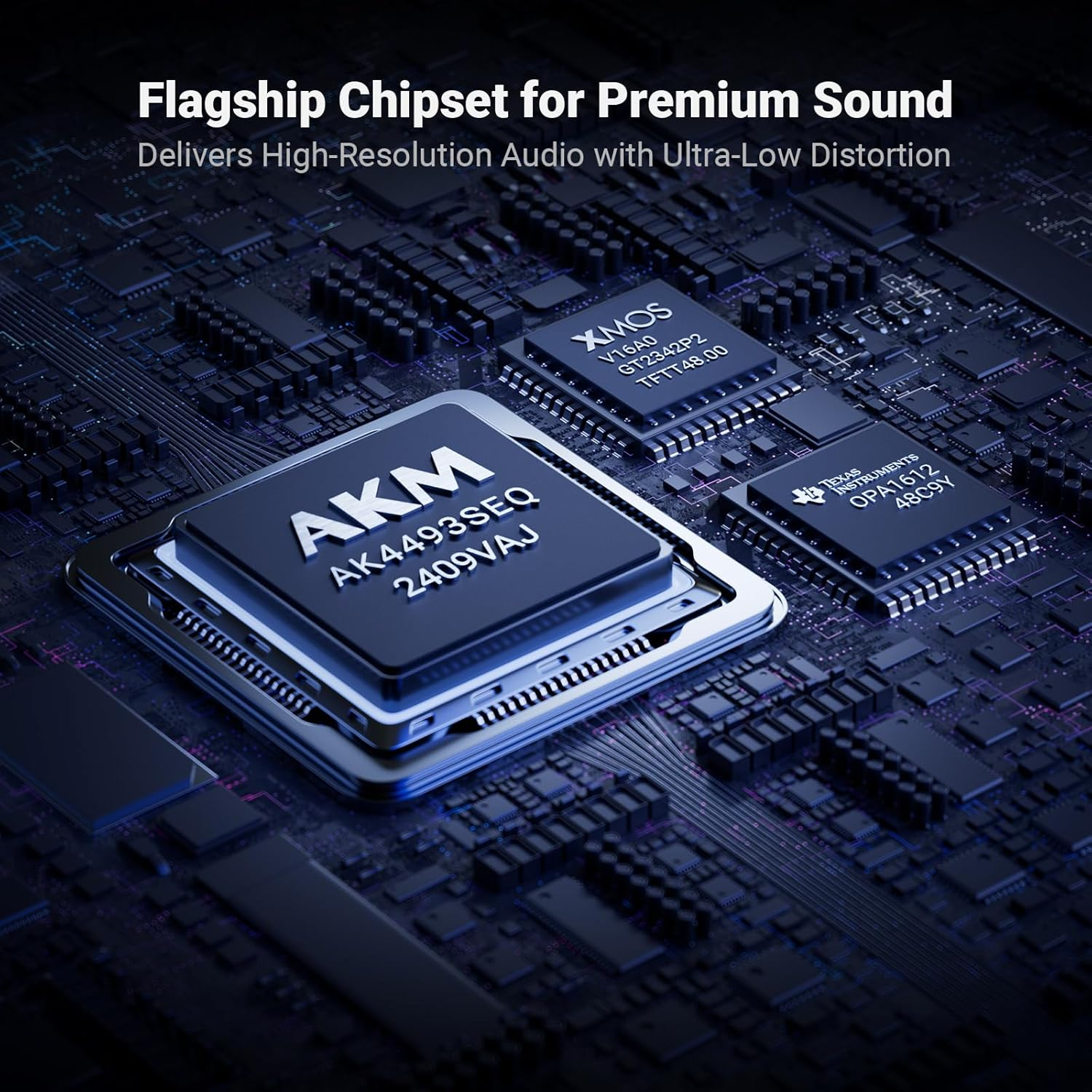 Fosi Audio Q6 Mini Desktop DAC, USB C Digital to Analog Audio Converter for Home Stereo Amplifier and Headphone Amp, Optical/Coaxial Input, RCA Output/Sub-Out, High-Resolution 32Bit/768Khz DSD512