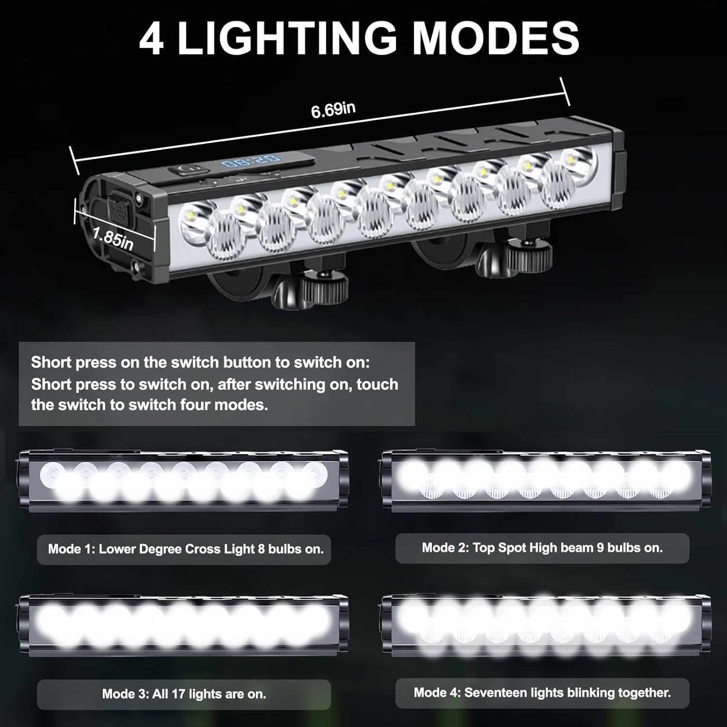 4800 Lumen Bike Lights, USB-C Rechargeable Bicycle Light, Super Bright Bike Lights for Night Riding, IP65 Waterproof Bicycle Headlight, for Commuters Adults and Children