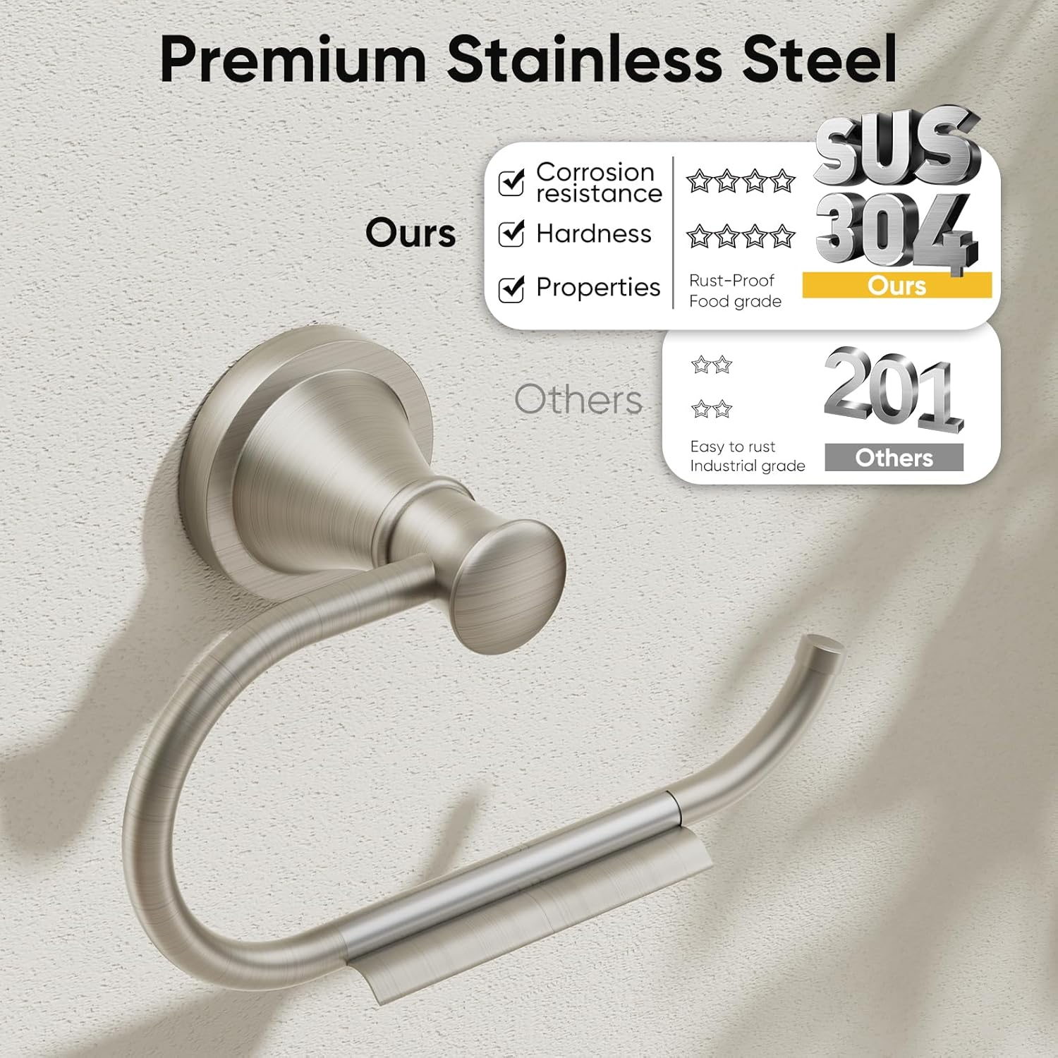 Besy Brushed Nickel Toilet Tissue Paper Holder Brushed Nickel Bathroom Accessories Toilet Roll Paper Hanger, Wall Mounted, Rustproof image number 4