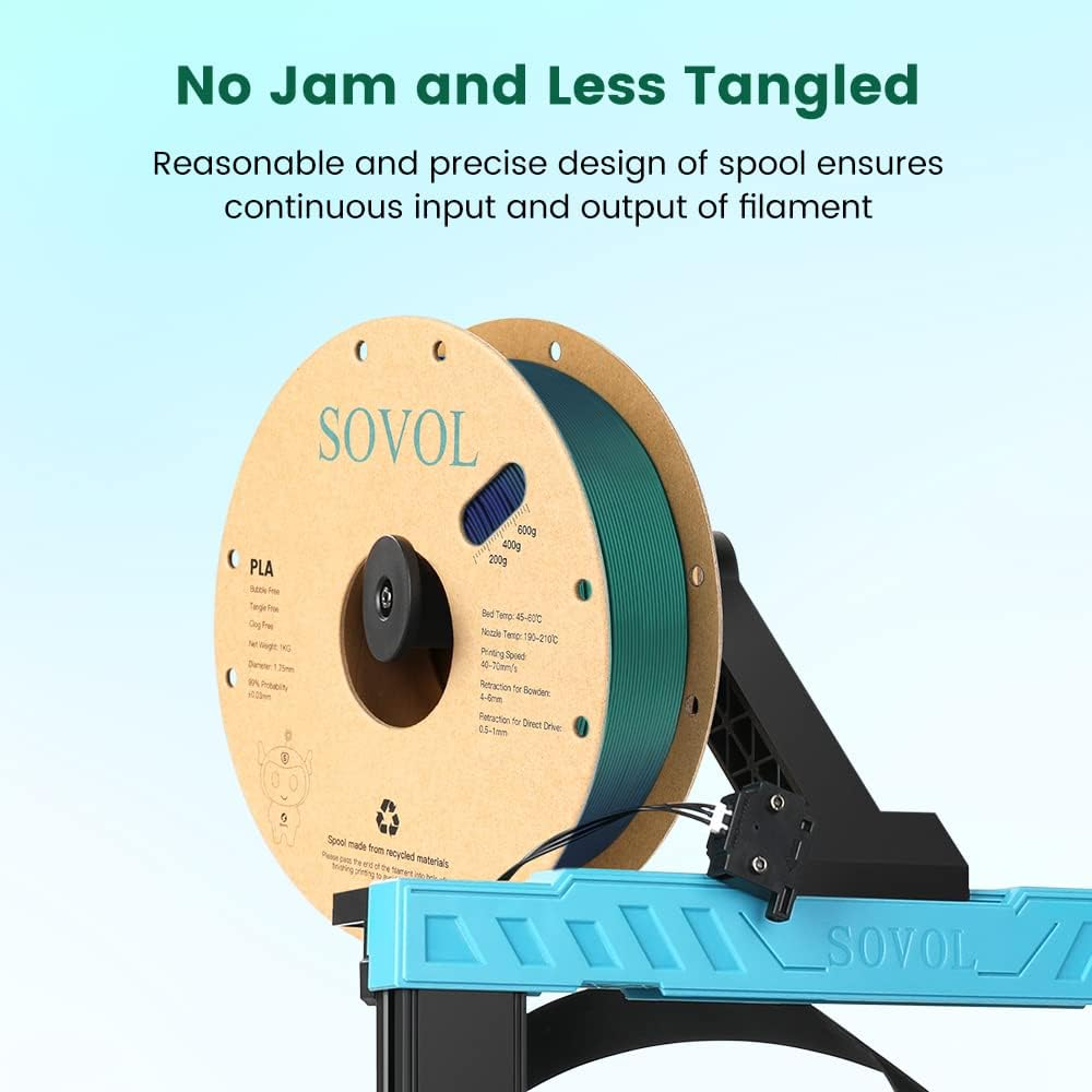 Sovol Silk PLA Filament 1.75Mm, Tri Color Bronze Purple Green Co-Extrusion Material Dimensional Accuracy +/-0.03Mm, 1Kg/2.2Lbs image number 1