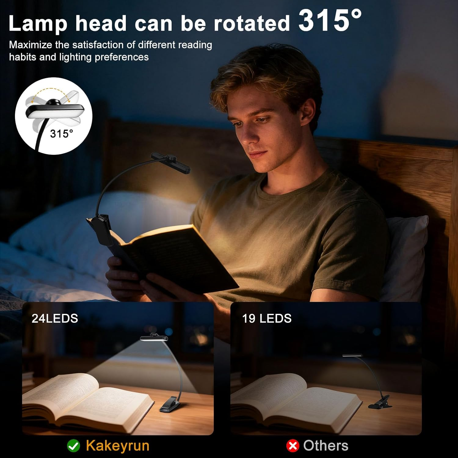 Kakeyrun 24 LED Book Light, Reading Light Night Light with 80 Hours Runtime, 3 Eye-Protection Mode & 5 Brightness Levels, Large Lamp Area, 360&deg; Flexible for Reader, Music Sheet Lighting (Black) - Black image number 3