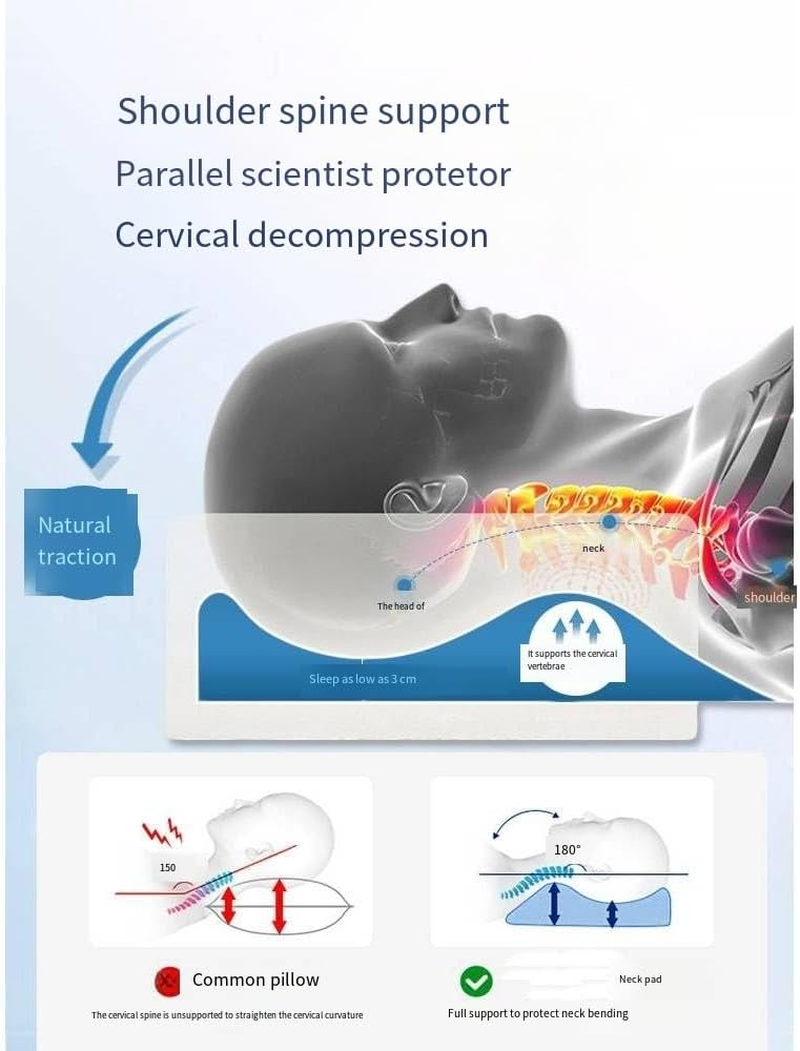 Cervical Orthopedic Latex Sleeping Pillow; for Neck, Shoulder, and Back Pain Relief; Helps Spinal Alignment; Back and Side Sleeping,Import from Thailand Neck Pillow,Specialty Medical Pillows image number 6