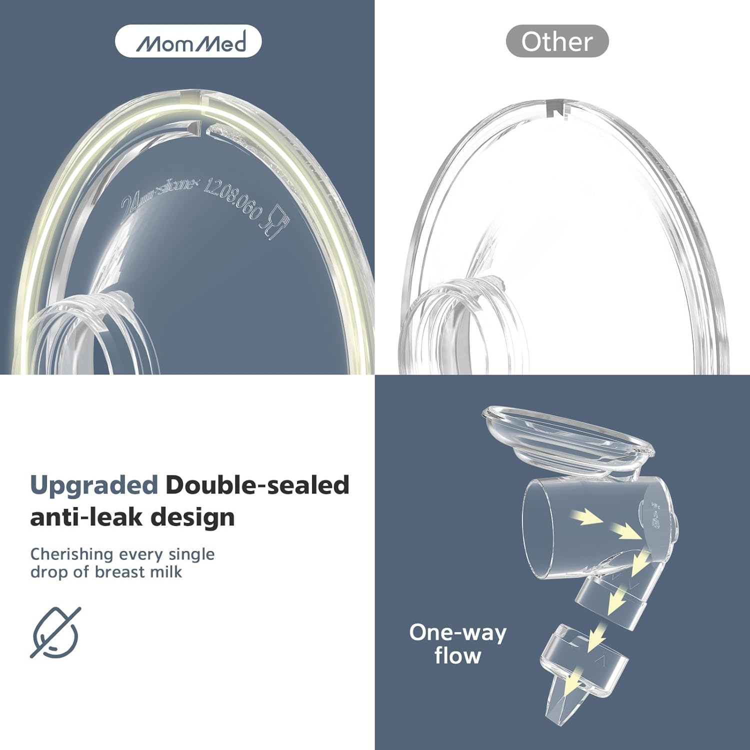 Mommed Double Wearable Breast Pump S10Pro with 3 Modes & 9 Levels, Leak-Proof Design, Portable Electric Breast Pump with Efficient Pump Motor, 24Mm Breast Shield, 17/19/21Mm Flange Inserts(Green) image number 6