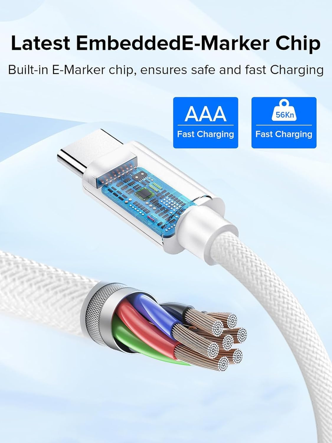 Iphone 17 16 Fast Charger, 20W Ipad Charger, USB C Charger with 2M USB C Cable, USB C Wall Charger for Iphone 16/16 Pro/Max/15/15 Pro/15 Pro Max/15 Plus, Ipad Pro/Air/Mini image number 1