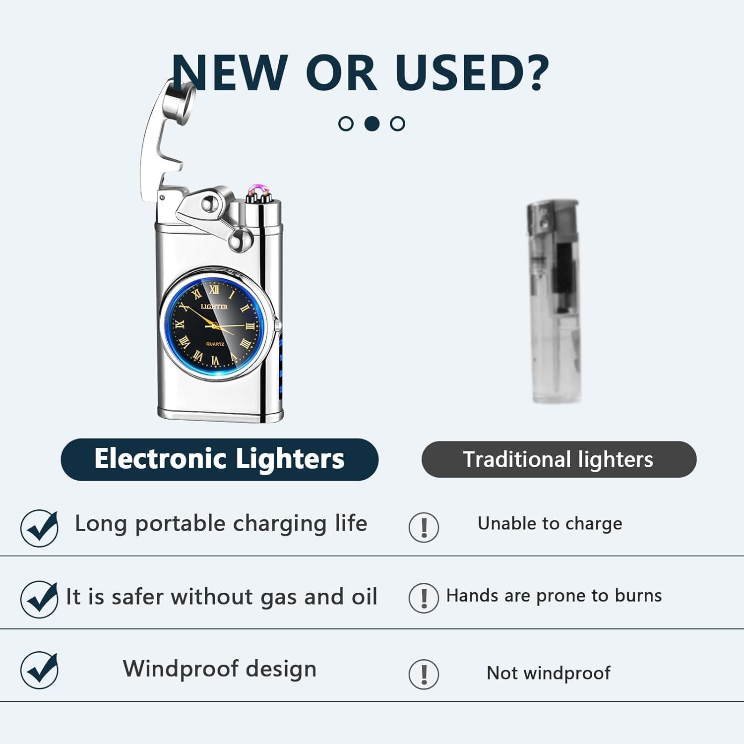 Electric Lighter Personalized Creative Lighter USB Rechargeable Lighter Flameless Lighter Windproof Dual Arc Plasma Lighters with Luminous Real Watch Dial LED (Silver) image number 4