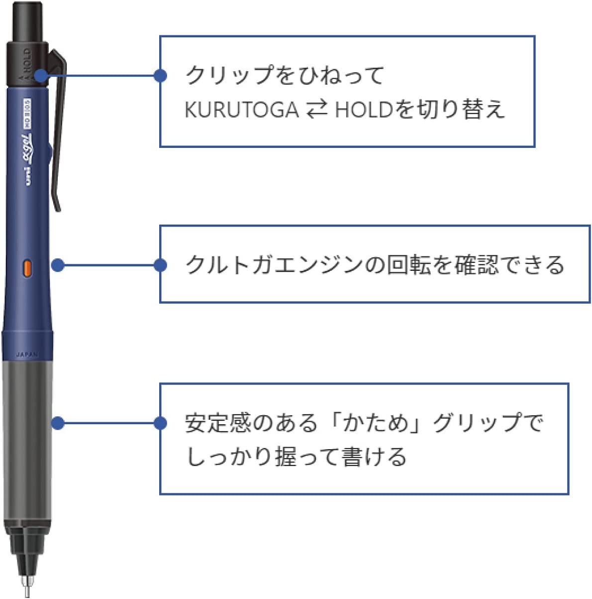 Uni Alpha-Gel Switch Mechanical Pencil, 0.5 Mm, Black Body (M51009GG1P.24) - Navy image number 2