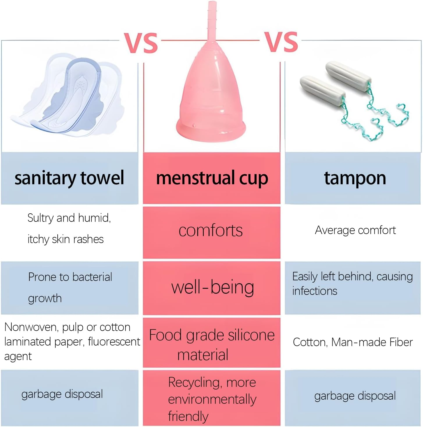 Menstrual Cup Ergonomic Design with Medical Grade Silicone Period Cup| Non-Toxic & Odorless | Reusable | Sanitary Pad Alternative | Comfortable Period Solution | Ideal for Sports, Swimming, Travel, and Social Events image number 6