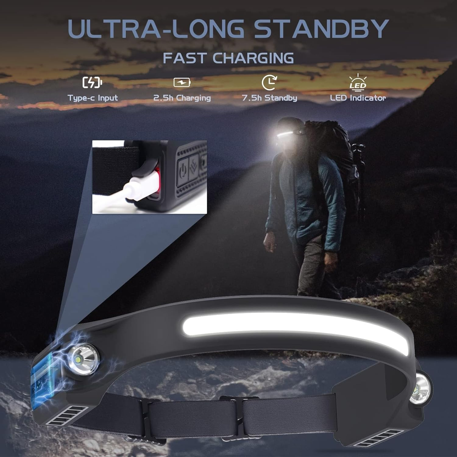 Alpswolf LED Headlamp Rechargeable, 2 XPE LED and COB LED Head Lamp, Motion Sensor, 260&deg; Wide Beam, IPX4 Waterproof, Rechargeable Headlight for Camping Accessories (1 Pack) image number 2