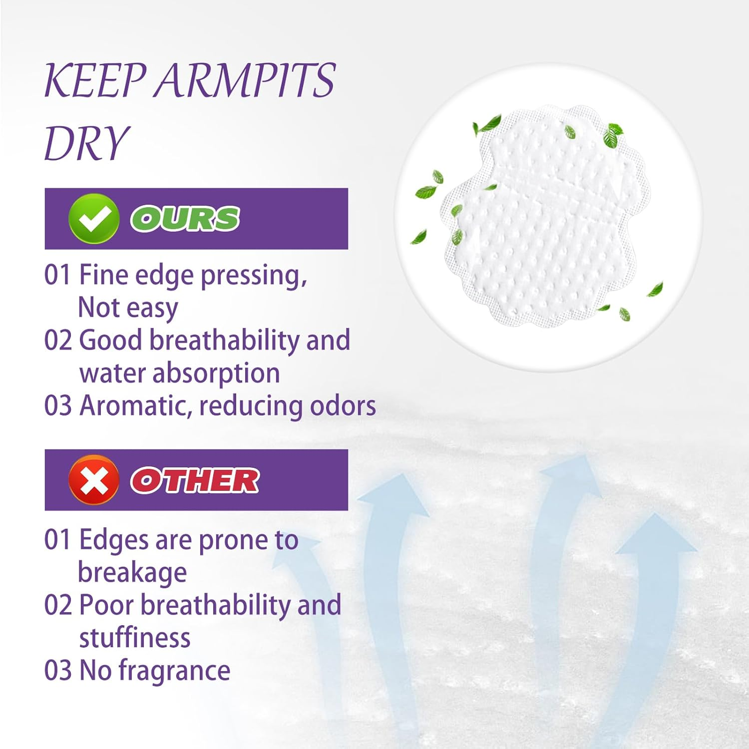 Instant Dry Underarm Sweat Pads, Disposable Armpit Perspiration Patches, 20 Pack, White image number 6