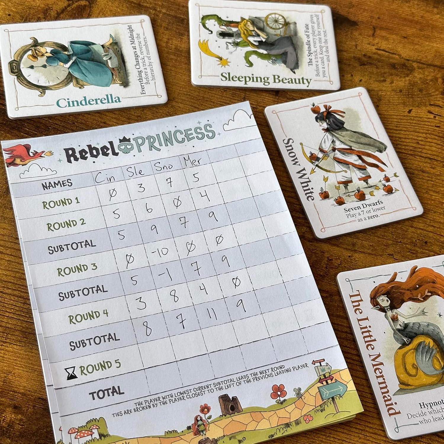 Rebel Princess Deluxe Edition, Ultimate Blend of Theme and Strategy, Fast-Paced Addictive Card Game, Perfect for Game Nights - 3+ Players, Ages 15+, 45 Minutes - from the Creators of Cat in the Box image number 5