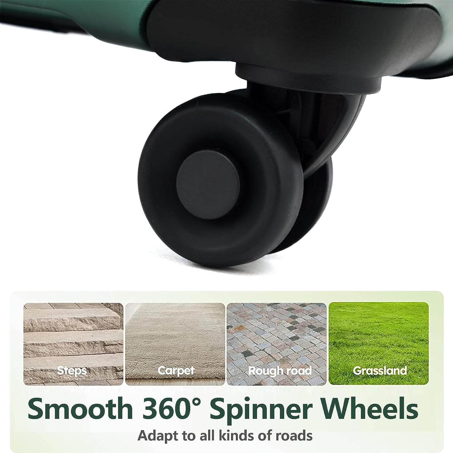 3Pcs (20/24/28) Luggage Set, Hardshell Lightweight Only 20" with Front Pocket, 21.65*15.35*7.87" Fits Overhead Cabin, 24" (26*17.7*10.2") and 28" (19.68*11.81*29.92") Checked Luggage, Green - Orange image number 7