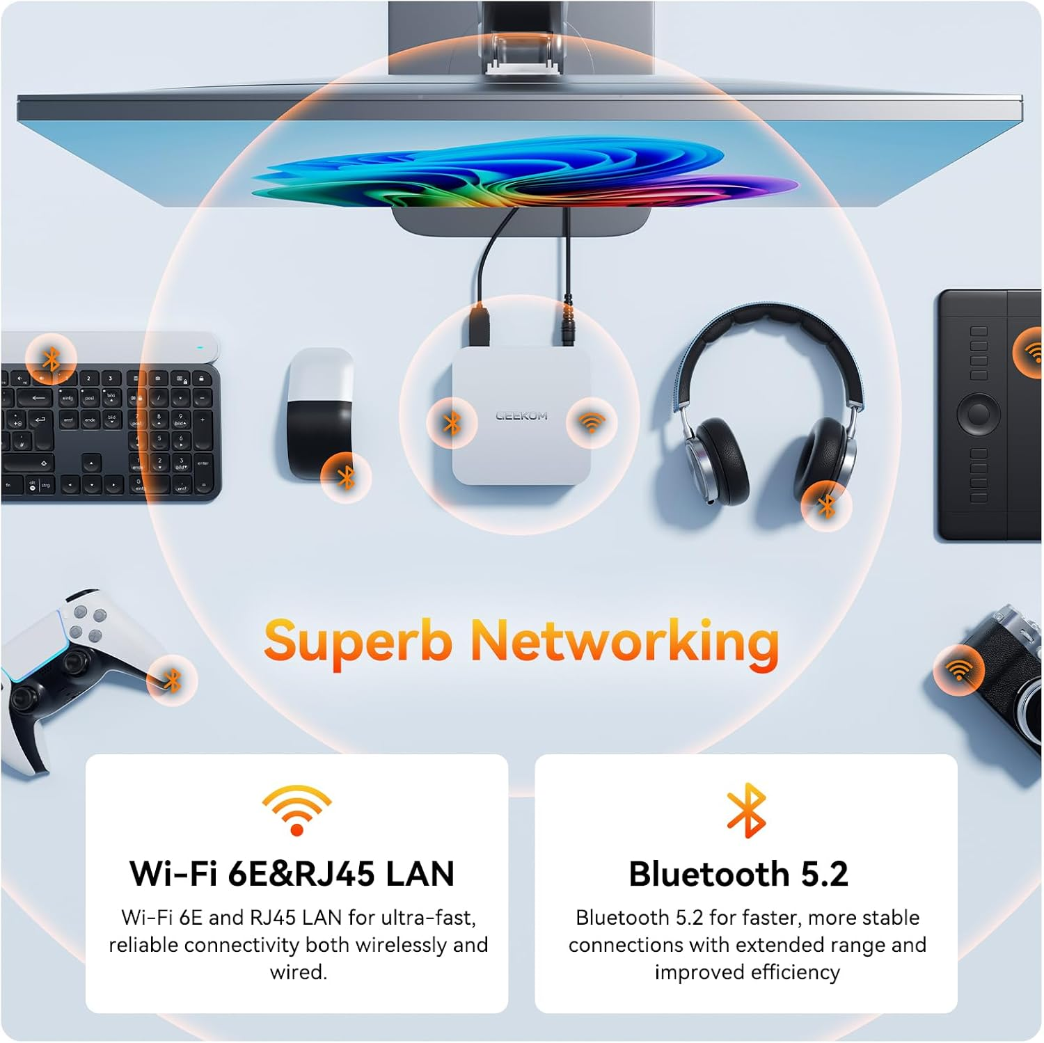 GEEKOM A6 Mini PC (3-Year Quality Support) AMD Ryzen 7 6800 (8C/16T), 32GB DDR5 1TB M.2 2280 Nvme Gen4*4 SSD Expandable, Windows 11 Pro Desktop Computer, USB4 (40Gbps) 8K Uhd/Wi-Fi 6/Bluetooth 5.2