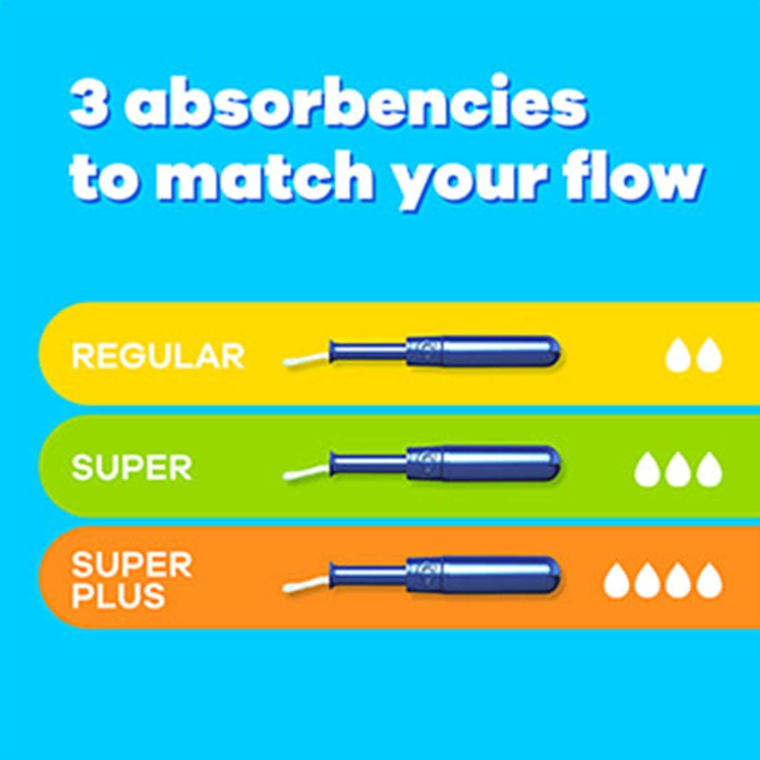 Tampax Pearl Regular Tampons Applicator, 18 Each image number 6