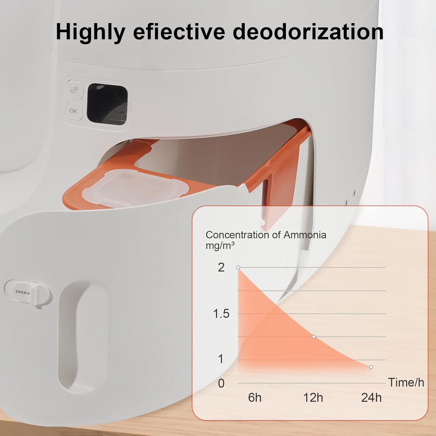 Pack of 3 Odour Remover for Pura Max/Pura Max 2 Self-Cleaning Cat Litter Tray, N50 Odour Eliminator, Cat Urine Odour Remover, Autopulent, Odour Control image number 5