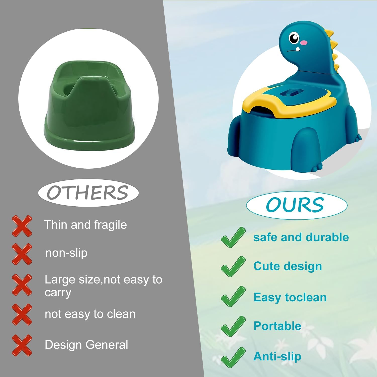 Dinosaur Potty Training Seat for Toddlers with Non-Slip Rubber Base, 110Lbs Capacity, Portable Travel Potty for Boys & Girls, Baby Potty Training Toilet Seat, Toilet Seat for Toddler (Blue) - Deep Red image number 2