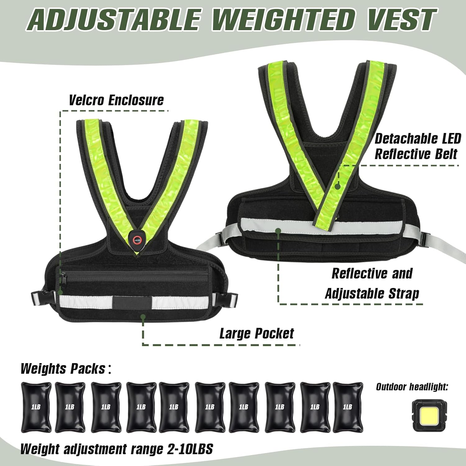 Hikeen Weighted Vest for Women, Sport Running Weighted Vest with LED Reflective Belt and Outdoor Headlight, 2-10 Lbs Weight Vest for Strength Training and Workout image number 1