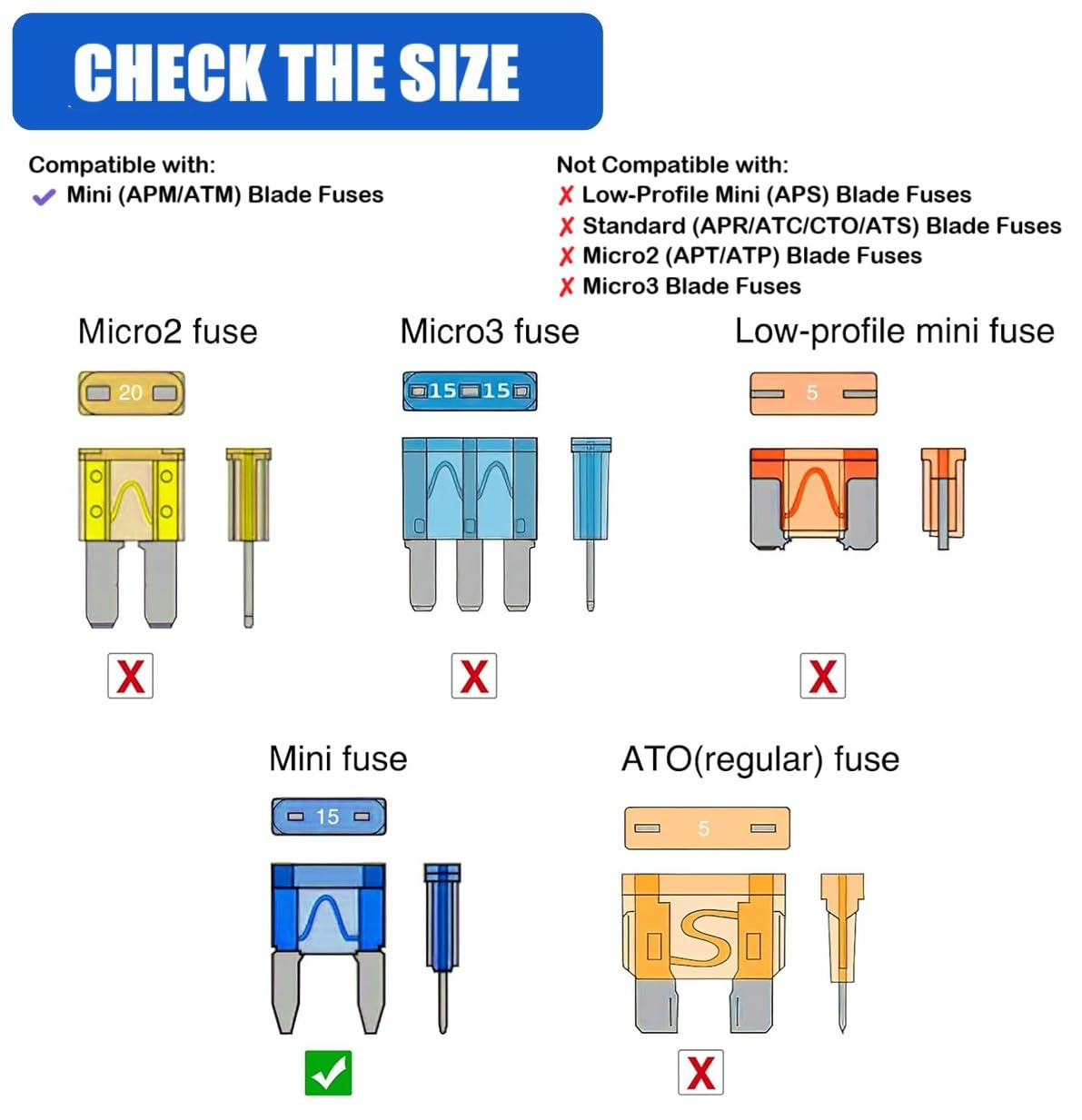 Ozchillon 5 Pack Mini Add-A-Circuit Fuse Tap Kit with Blue Terminal &ndash; 12AWG Piggyback Fuse Holders for Car, SUV, Ute, Truck, 12V Accessory Installation Kit Mini APM ATM Blade Fuses (5, 30AMP) image number 1