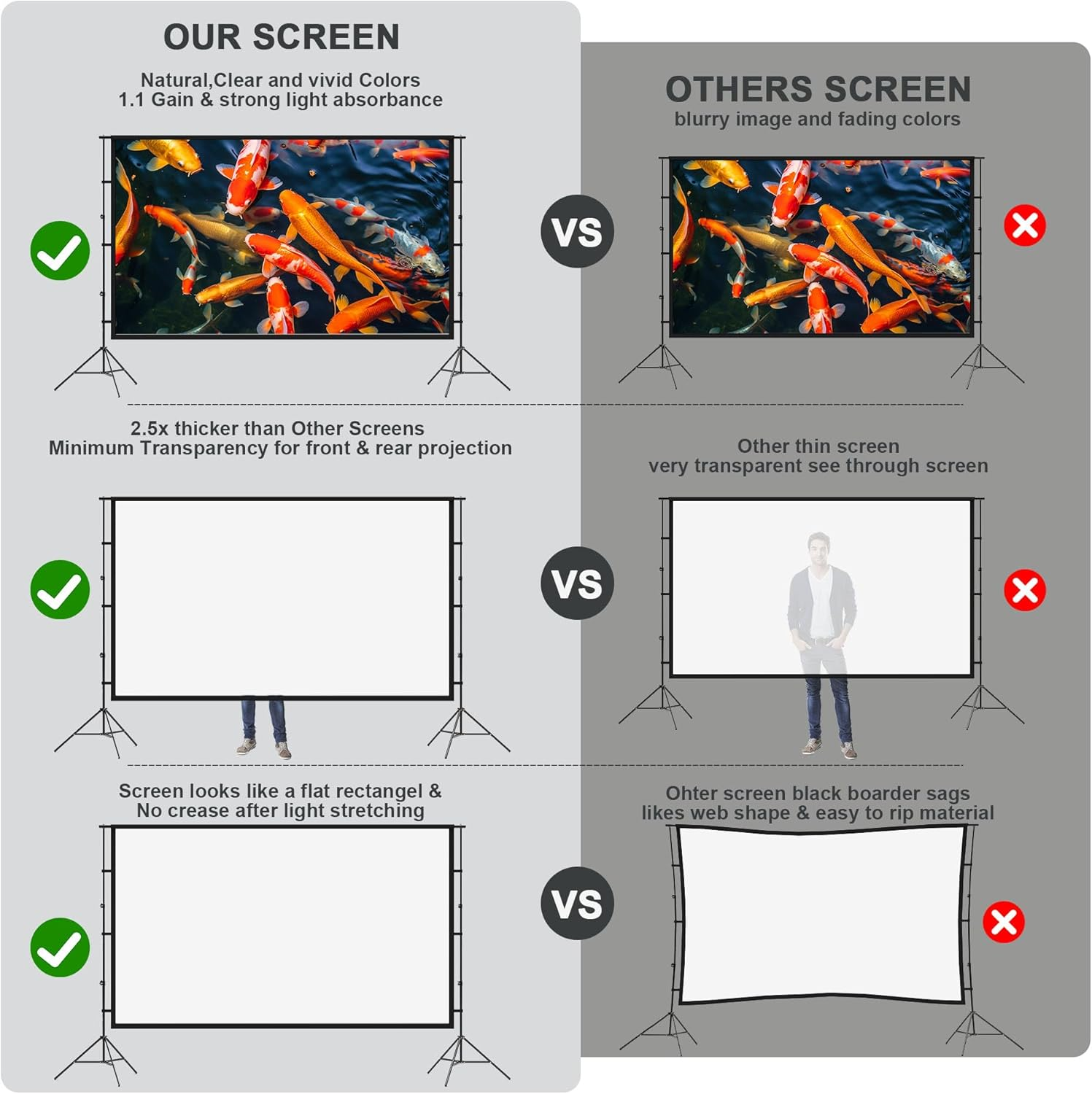 Aumerage Projector Screen with Stand, Outdoor Indoor 120 Inch Projection Screen, Portable 16:9 4K HD Rear Front Movie Screen with Carry Bag Wrinkle-Free for Home Theater Backyard Cinema image number 3