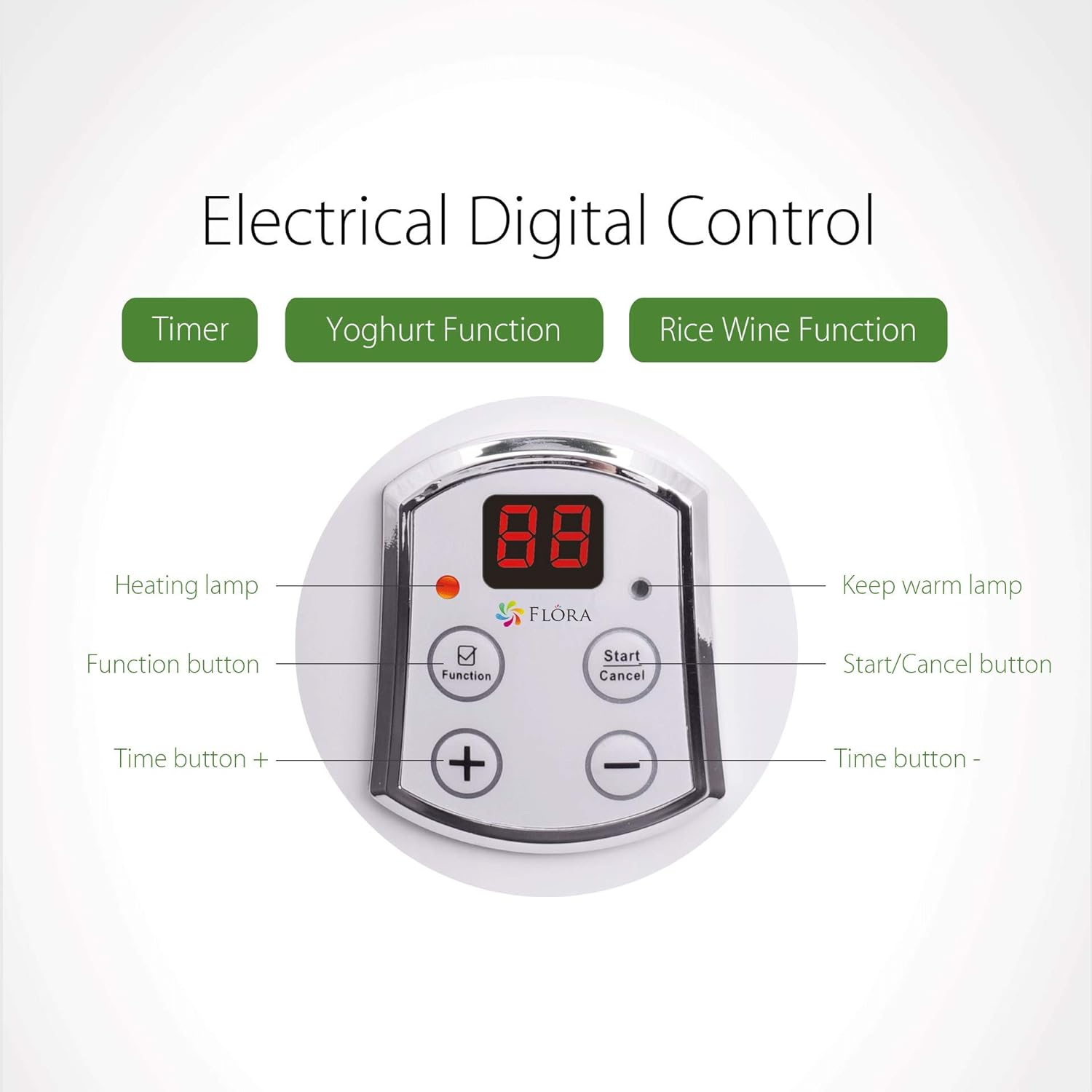 Flora Greek Yoghurt Maker Machine- Electric Yogurt Making with 2L Capacity-Automatic Function-Kitchen Tool for Rice Wine DIY Food Grade Machine-Fl-Yme-120 image number 6