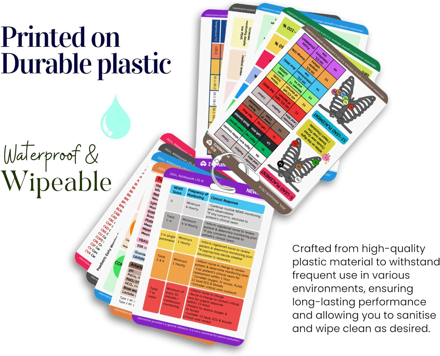 Medical Nursing Reference Card Set, Healthcare References for Students, Nursing Reference Notes, Nursing Cards, Clinical Badge Cards, Educational image number 6