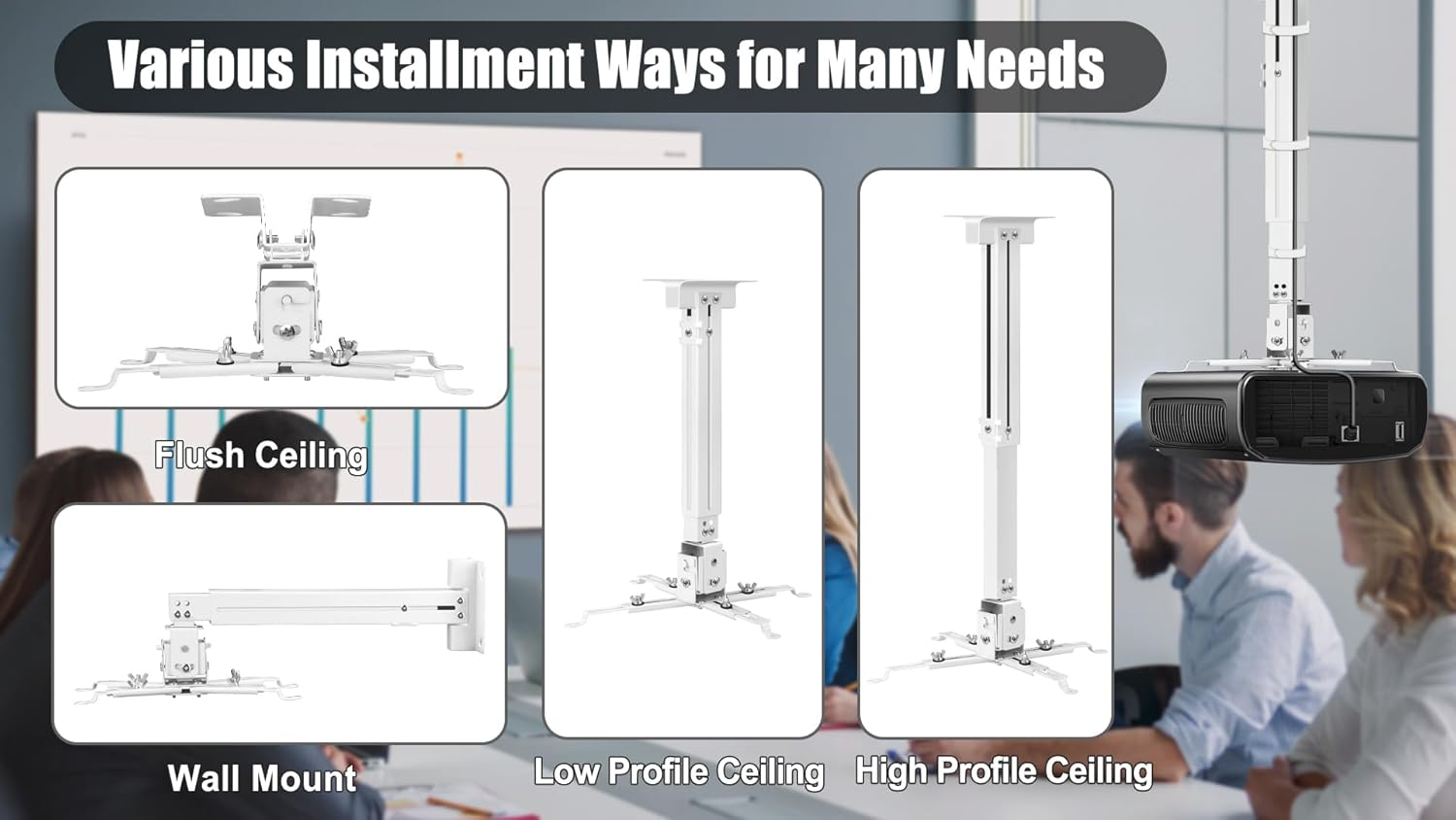 2-Be-Best Projector Ceiling Mount Wide Pipe Universal 3-In-1 Projector Wall Mount Bracket with Adjustable Arm, Flush Mount Option, Built-In Cable Management for Office Home White image number 4