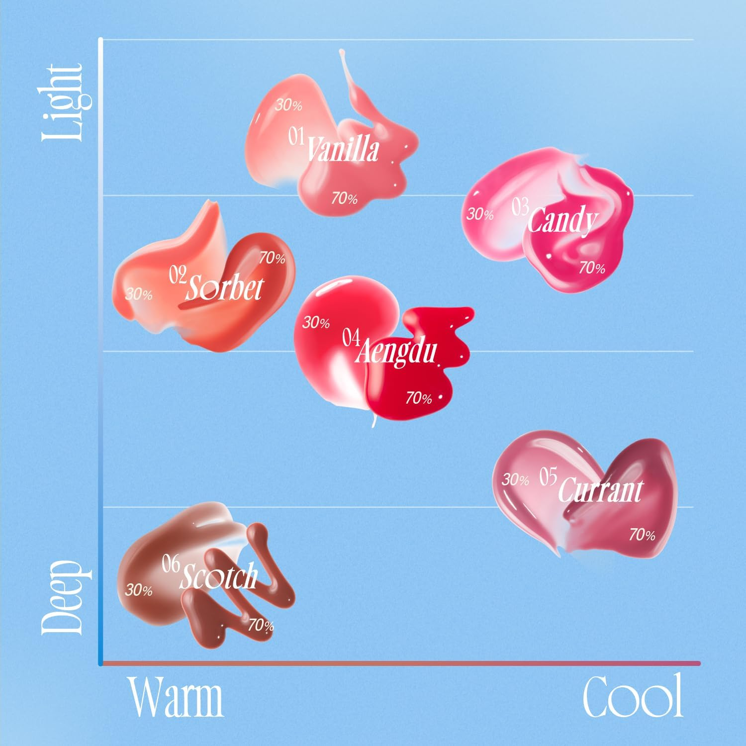 FWEE 3D Voluming Gloss | Just Me Moment - Vanilla 70% | Lip Gloss for Women