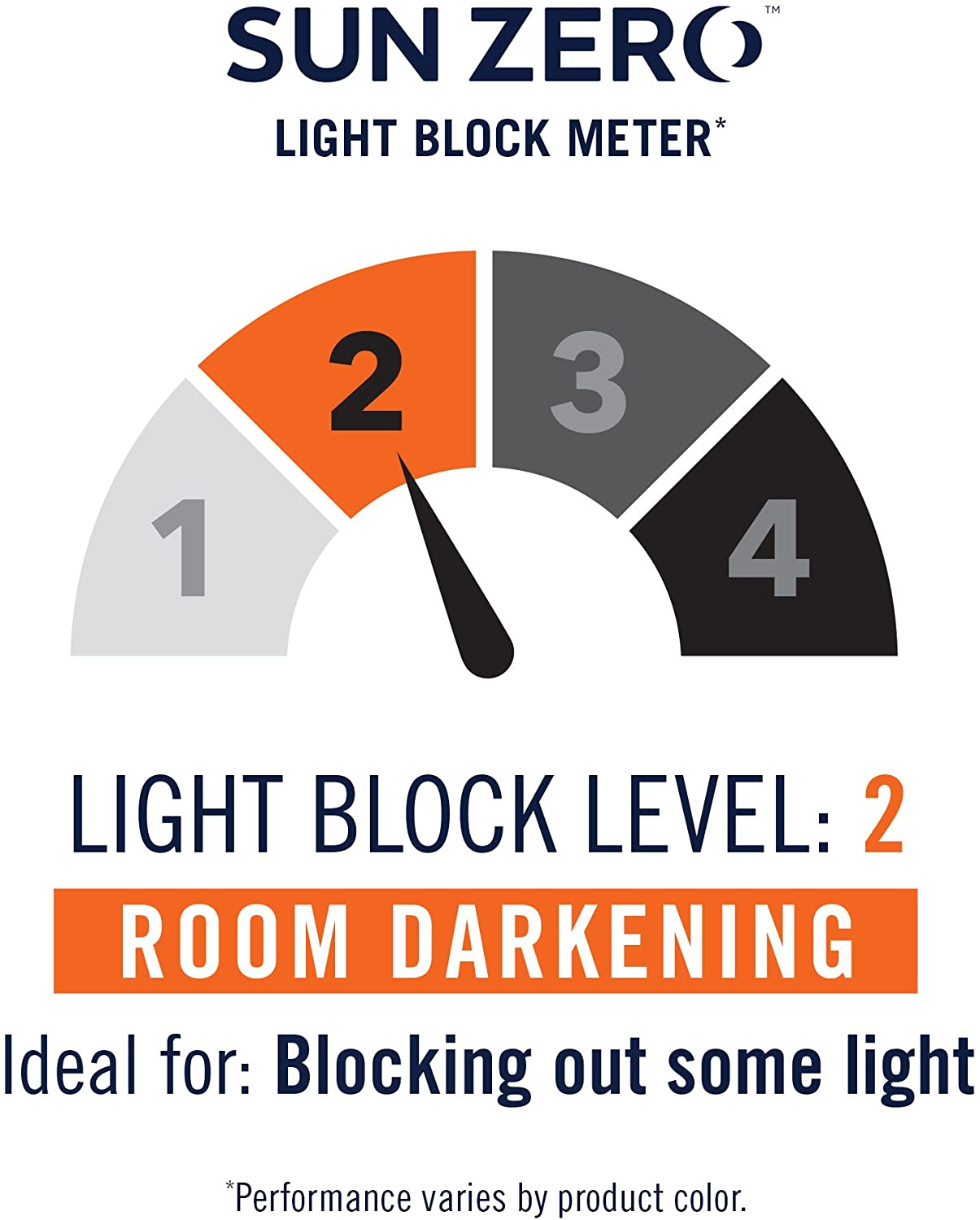 Sun Zero Barrow Solid Energy Efficient Rod Pocket Curtain Valance, 108" X 18", Navy