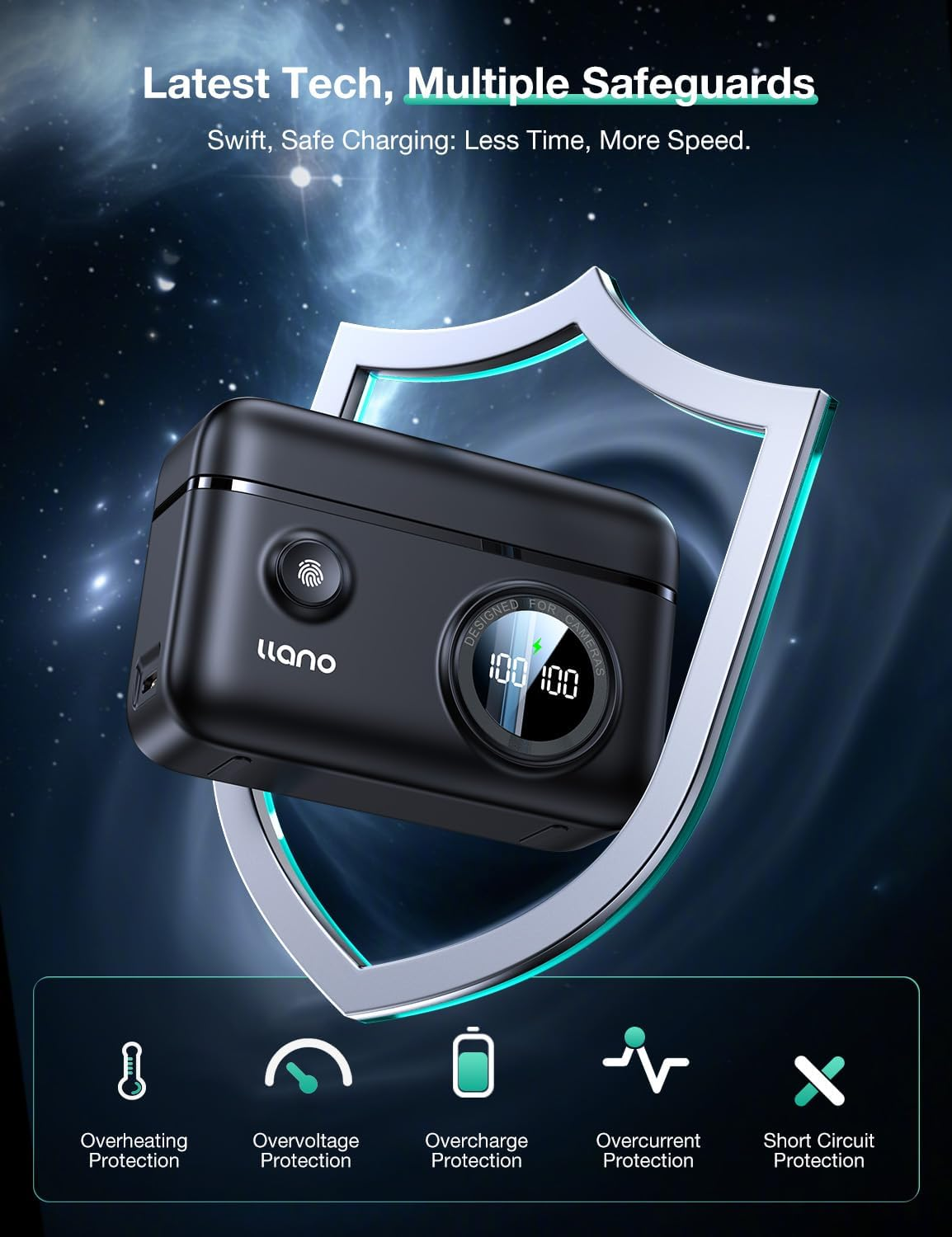 Llano EN-EL15 18W Fast Camera Battery Charger with Dual Slot USB-C Charging Port, Compatible with ZR, Z6III, Z8, D850, Z7II, ZF, Z7, Z6II, D810A, D810, D7500, D500, D7200, D610, Magnetic Snap Cover image number 5