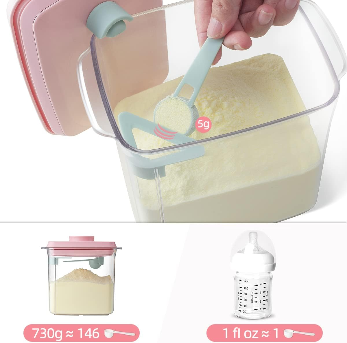 Ankou Formula Container - 1700Ml Airtight Formula Dispenser One Button Handy Milk Powder Container Bpa-Free Storage Containers with Scoop and Scraper Transparent 730G image number 2