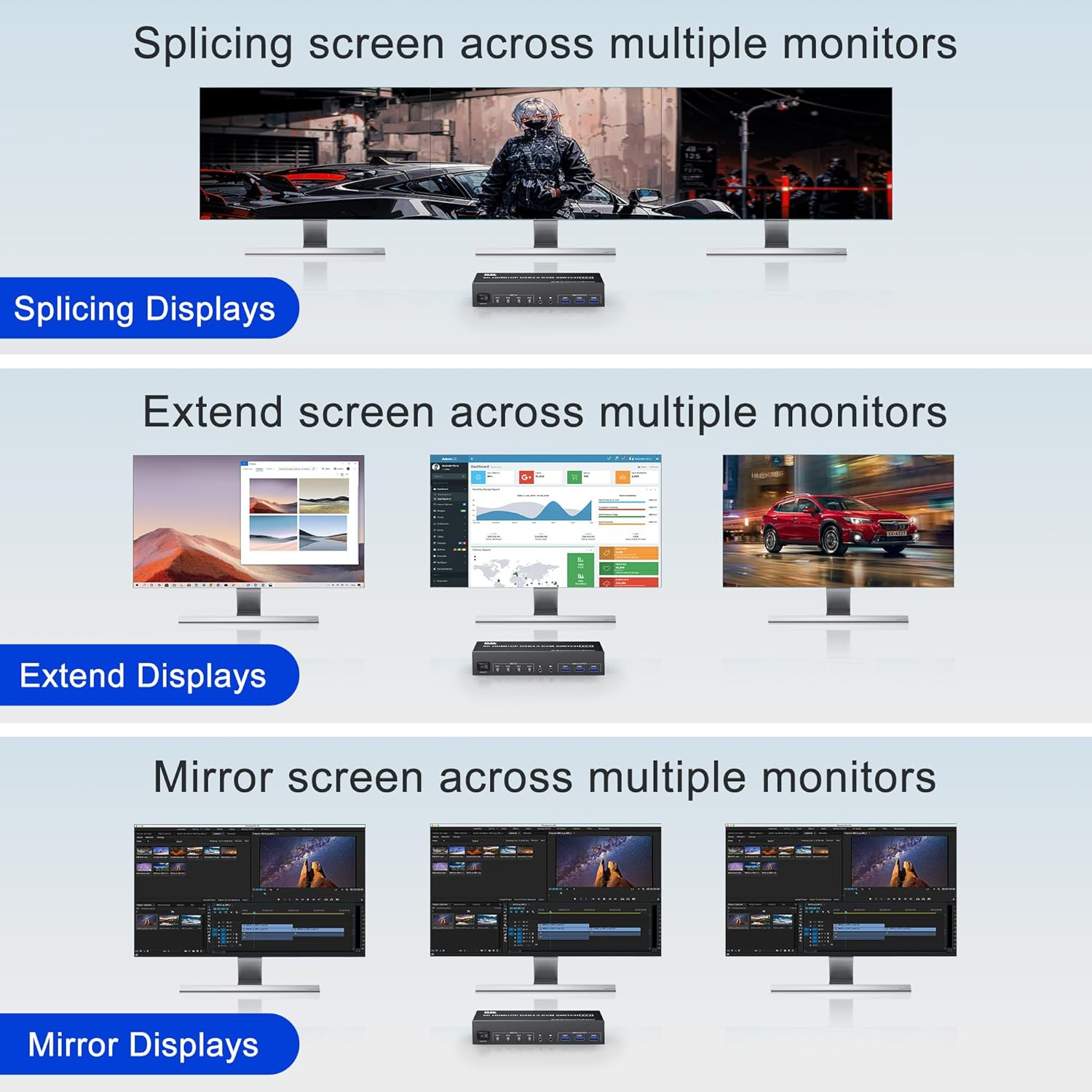 KVM Switch 3 Monitors 4 Computers 8K@60Hz 4K@144Hz, 2 HDMI +1 Displayport KVM Switch Triple Monitor for 4 Computer with Audio and 3 USB 3.0 Ports, KVM Triple Monitor Keyboard Mouse Switcher image number 2