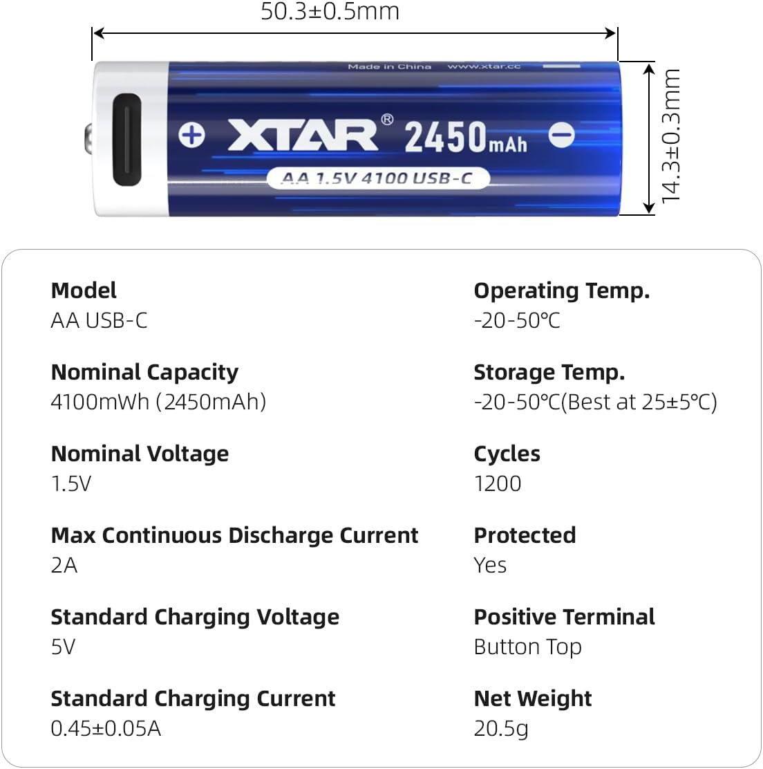 XTAR New 1.5V 4100Mwh USB-C Rechargeable AA Lithium Battery,With Low-Voltage Indicator (4-Pack)