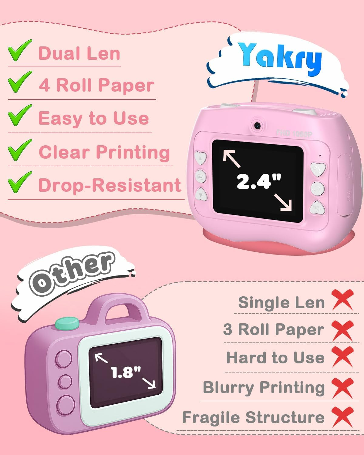 Kids Camera Instant Print - Front Rear Dual Selfie Kid Camera, Fun Girls Boys Ages 3-12, 1080P HD Digital Video Cameras, Christmas, Birthday Present for Toddler 3 4 5 6 7 8 9 10 Year Old image number 3