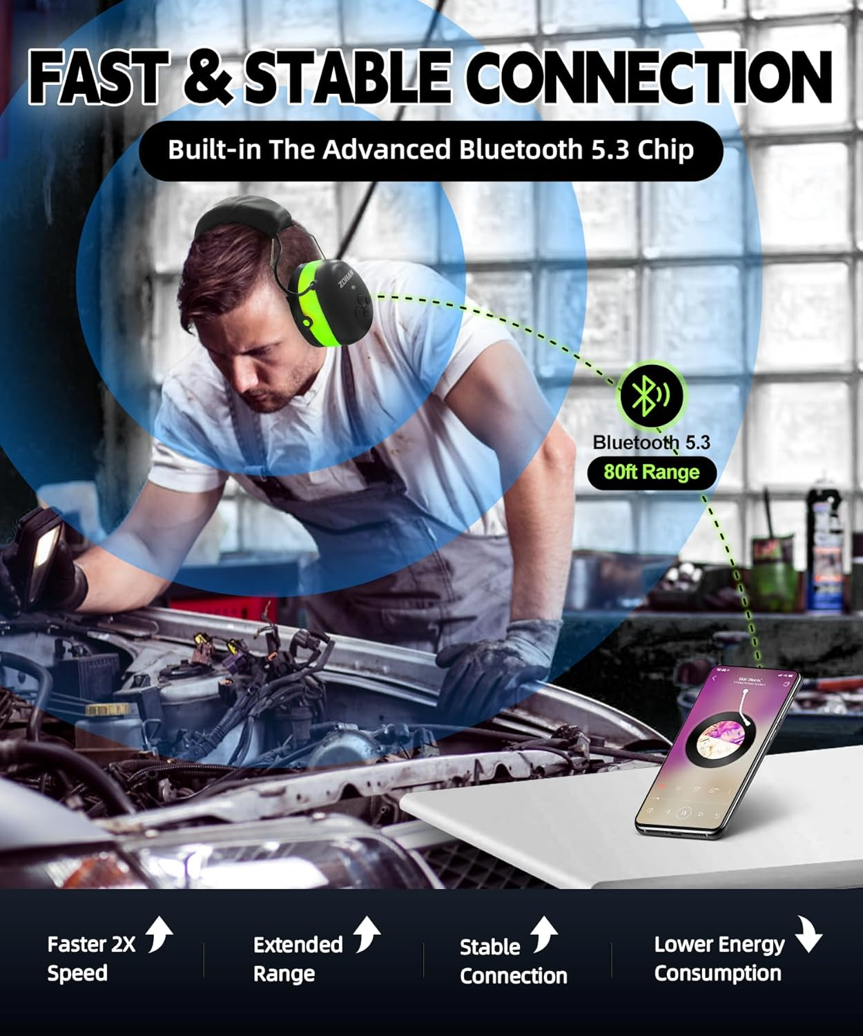 ZOHAN EM042 Digital AM FM Radio Hearing Protectors, Ideal for Lawn Mowing and Landscaping - Yellow image number 3