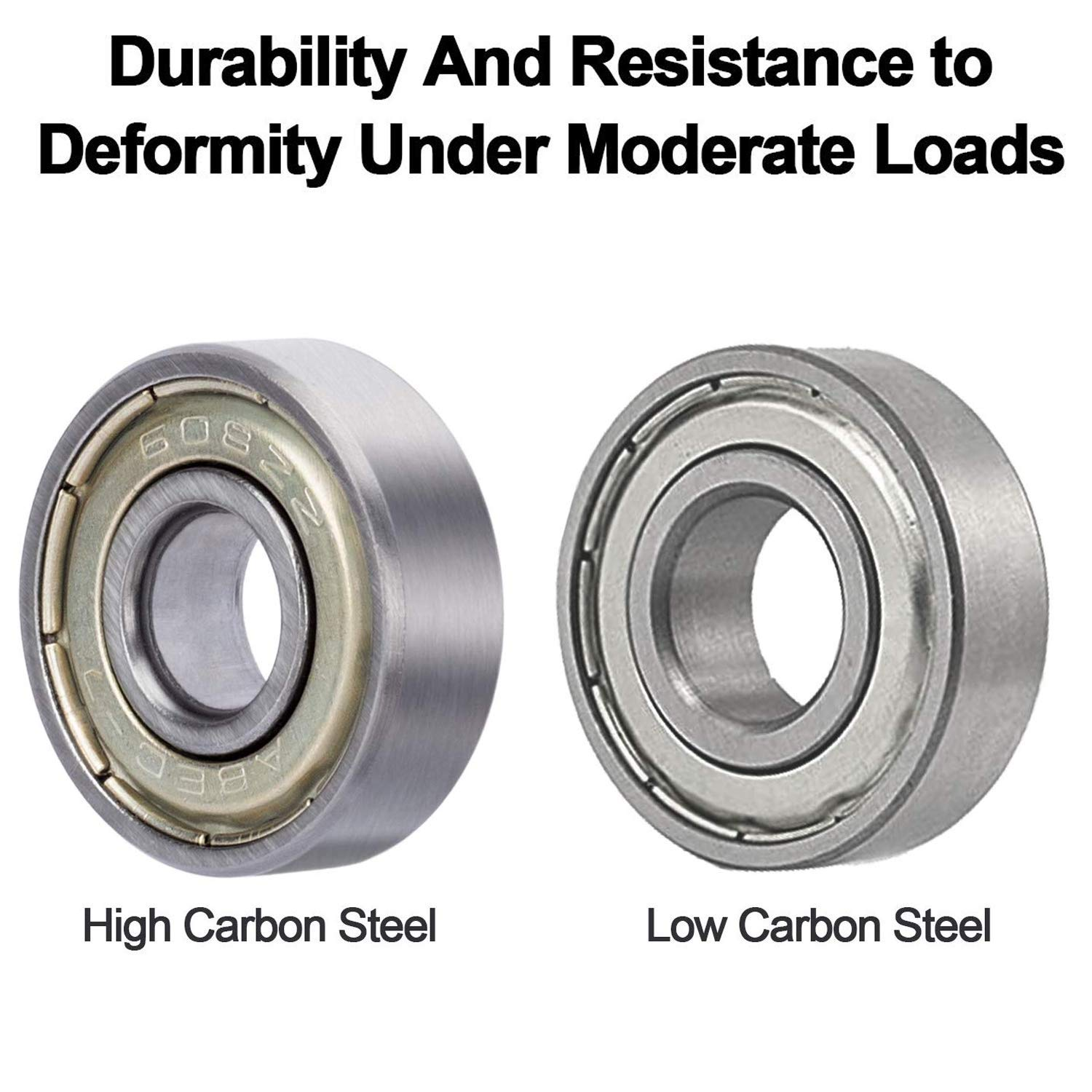 Lehom 608 ZZ Ball Bearings, 10 Pack 608ZZ Metal Double Shielded Miniature Deep Groove Skateboard Ball Bearings (8Mm X 22Mm X 7Mm), Torque, Band, Teeth, Steel image number 5