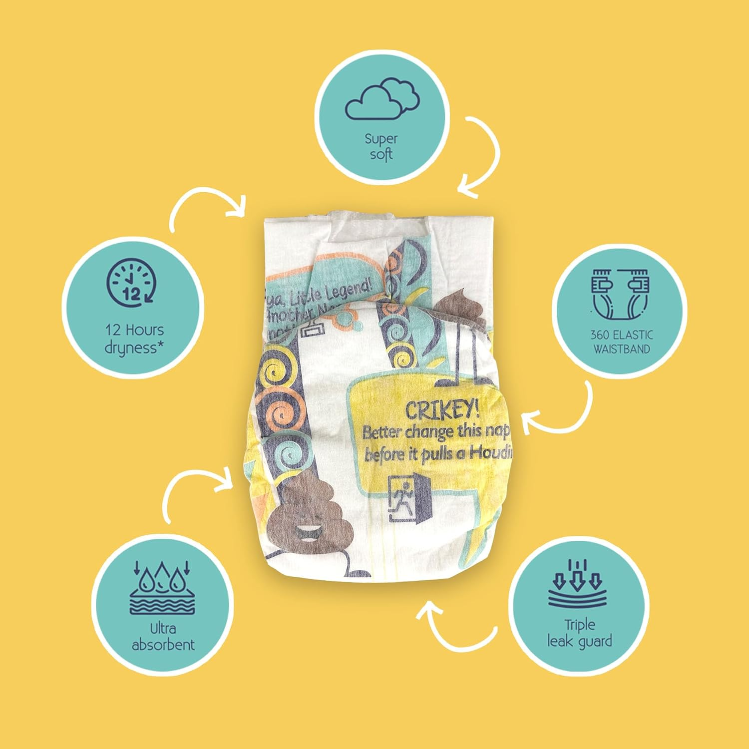 Premium Quality Nappies for Boys & Girls, 58 Pieces, Size 3 (6-11Kg) image number 1