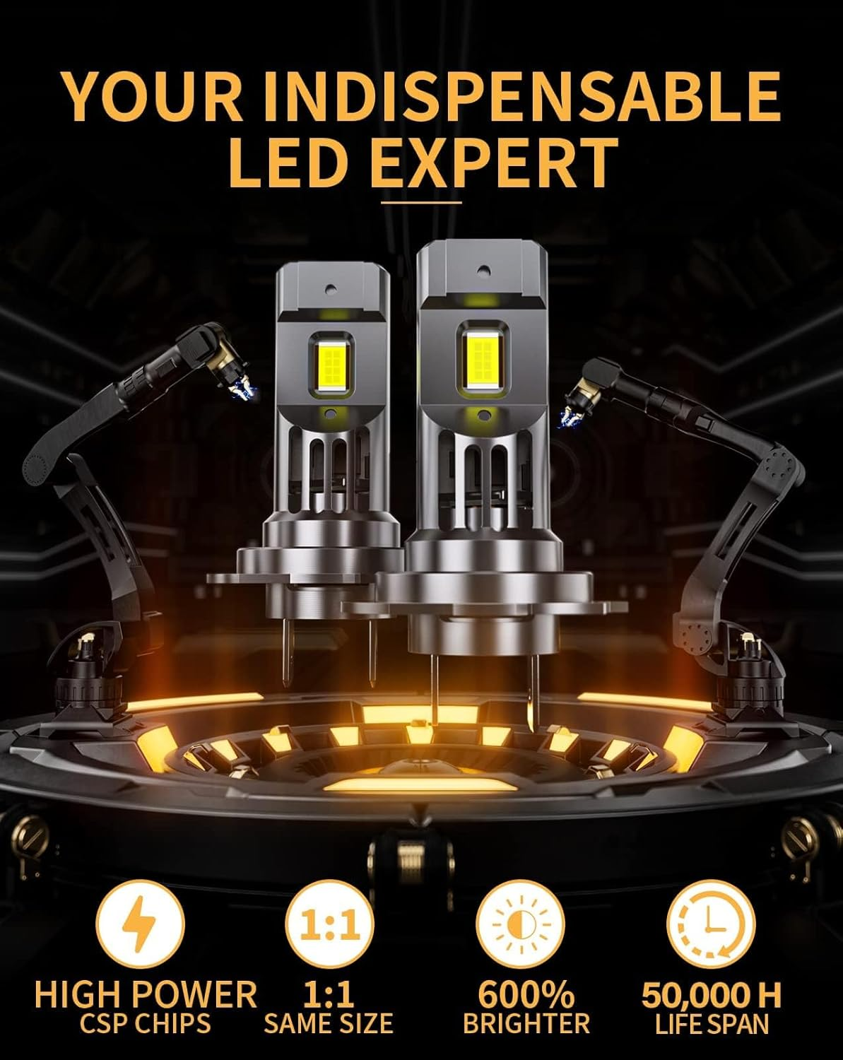 H7 LED Bulbs 6500K White, 1:1 Mini Size, Non-Polarity, No Adapter Required Easy Install H7 LED Light, Fanless Fog Lights Headlights Halogen Replacement Bulb, Pack of 2 (H7) image number 4