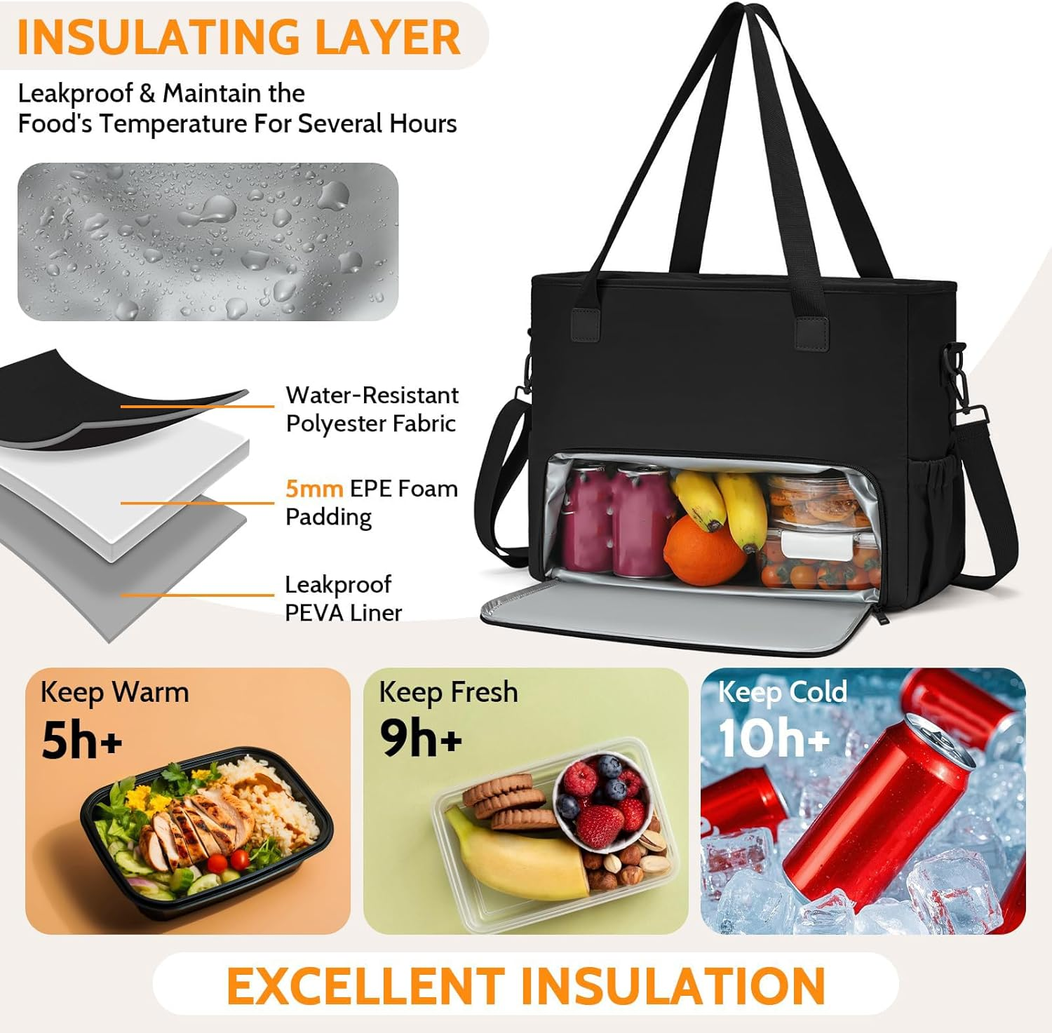 SIMTWO Lunch Tote Bag for Women, 15.6 Inch Work Bag with Lunch Compartment Insulated, Women&rsquo;S Lunch Bag Tote for Work, Versatile Nylon Lunch Box for Office, Travel, Teacher, Beach, Camping - Khaki image number 3