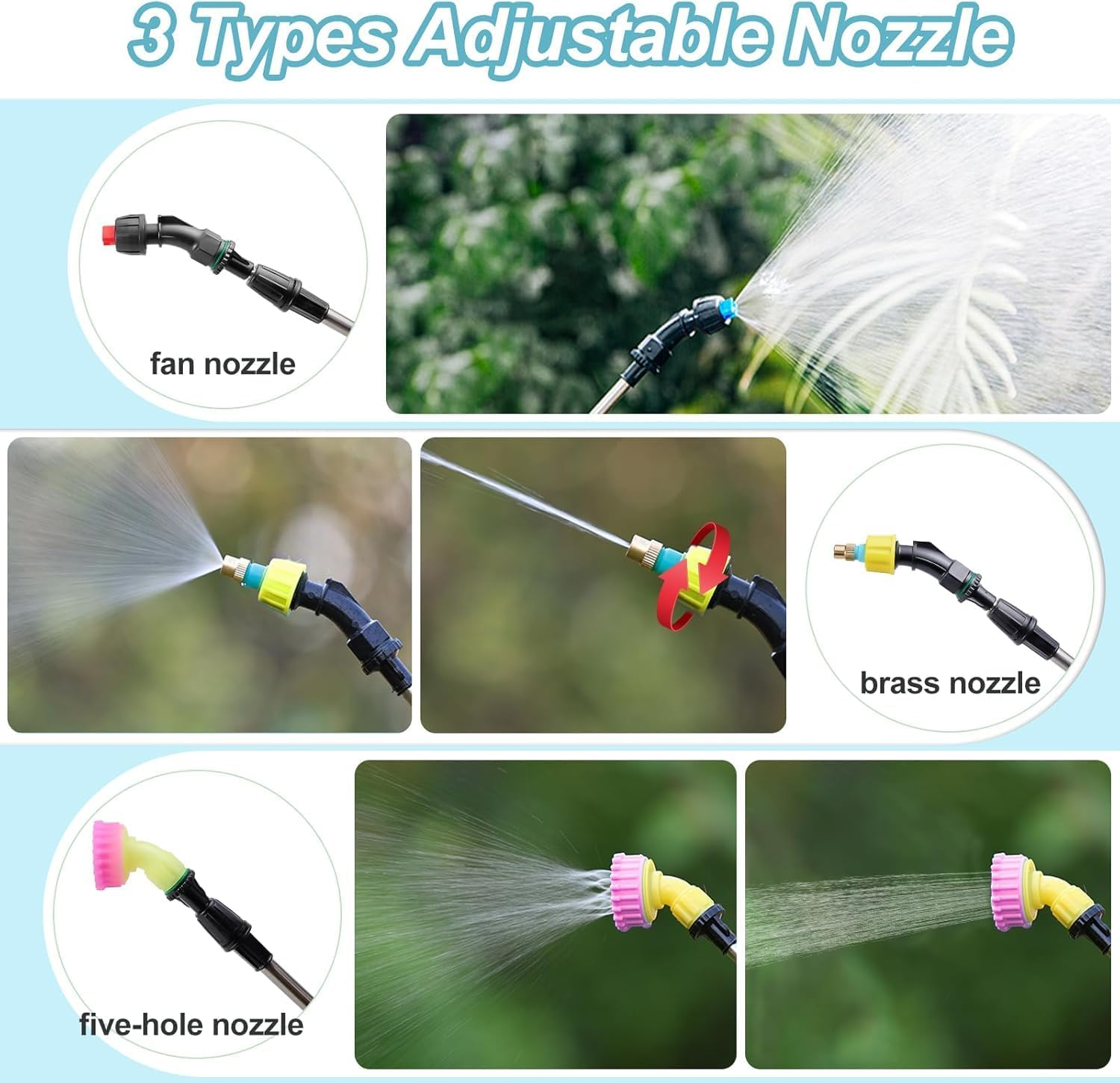 Battery Powered Sprayer 8L,Upgrade Electric Sprayer with 3 Mist Nozzles, USB Rechargeable Handle and Retractable Wand, Garden Sprayer with Adjustable Shoulder Strap for Lawn,Garden,Cleaning (Blue) image number 1