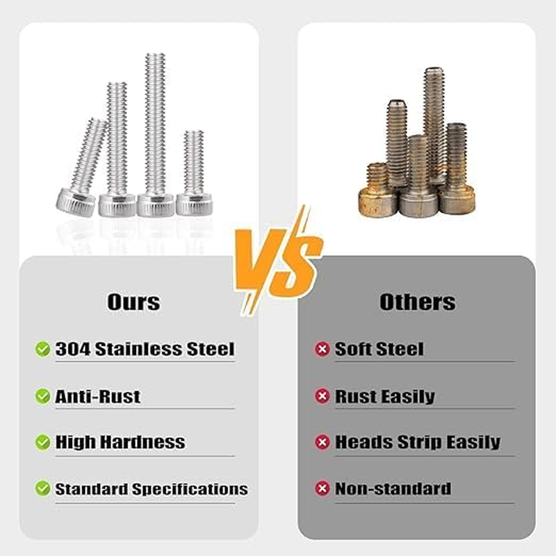 298Pcs M4 Screws Assortment, M4 Screws Bolts for 3D Printer DIY, Hex Socket Head Cap Screw Bolts Nuts Washer Kit, 304 Stainless Steel, M4X25/30/35/40/45/50Mm (298, M4X25/30/35/40/45/50Mm) image number 2