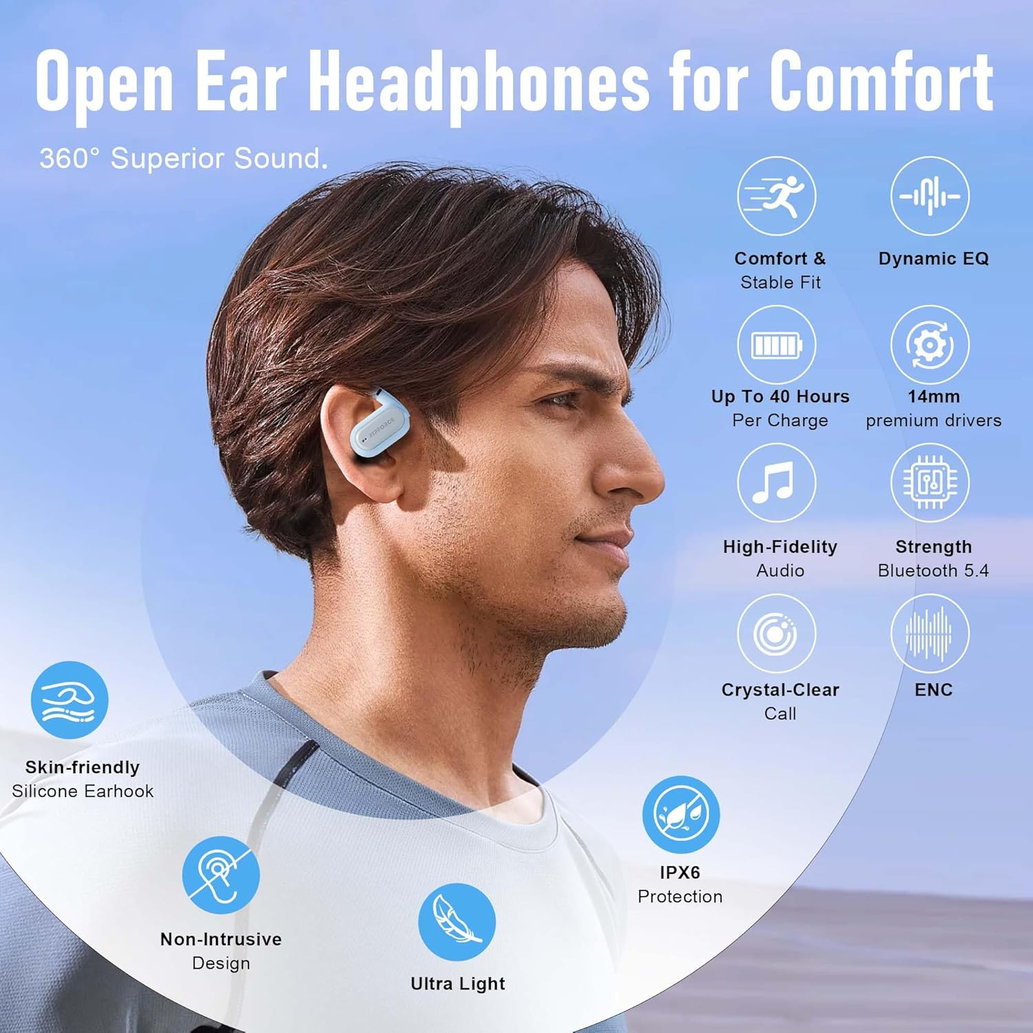 ZIPFORCE True Wireless Earbuds, Open-Ear Bluetooth 5.4 Headphones 4-Mics ENC Clear Call, Bluetooth Earbuds Touch Control 40 Playtime, IPX6 Waterproof TWS, Light-Weight Earphones - Blue image number 5