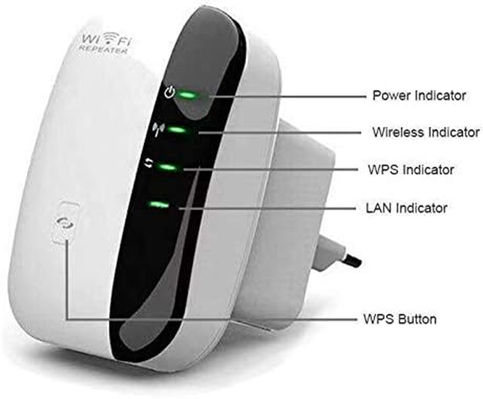 Wide Range Wifi Repeater, Amazer-T Wifi Range Extender | up to 300Mbps |Repeater, Wifi Signal Booster, Access Point | Easy Set-Up | 2.4G Network with Integrated Antennas LAN Port & Compact Designed Internet Booster image number 3