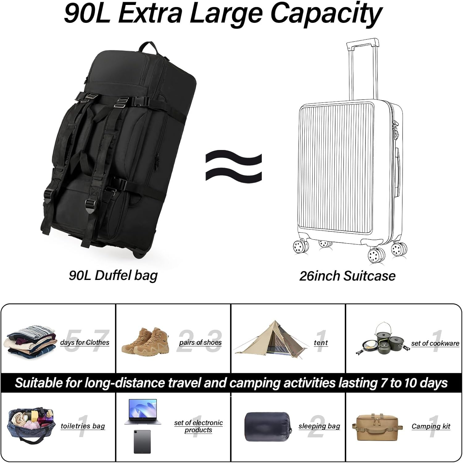 Mfinesun Rolling Duffle Bag with Wheels, 80L 31-Inch Large Foldable Travel Duffel Bags Durable, Tear-Resistant Heavy-Duty Luggage Bag, Black, Duffle Bag with Wheels image number 5