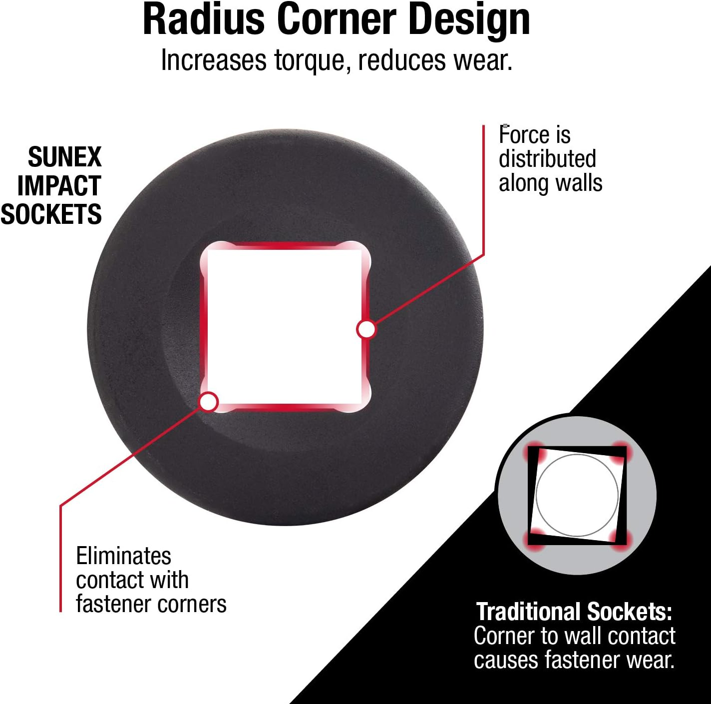 Sunex 3504 3/8-Inch Wobble Drive Extension Impact Socket Set SAE 6-Point Cr-Mo 3-Inch - 15-Inch 4-Piece image number 2
