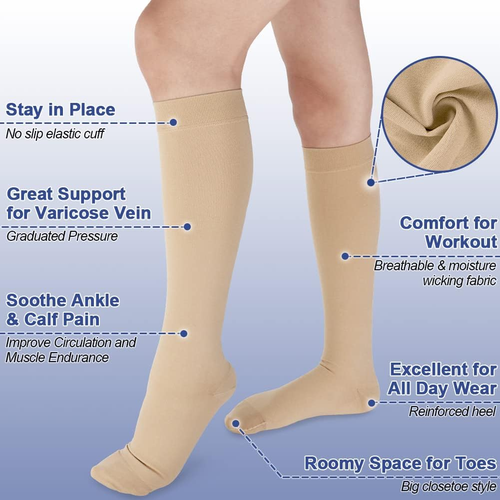 Beister Closed Toe Knee High Calf Compression Socks for Women & Men, Firm 20-30 Mmhg Graduated Support for Varicose Veins, Edema, Flight, Pregnancy image number 5