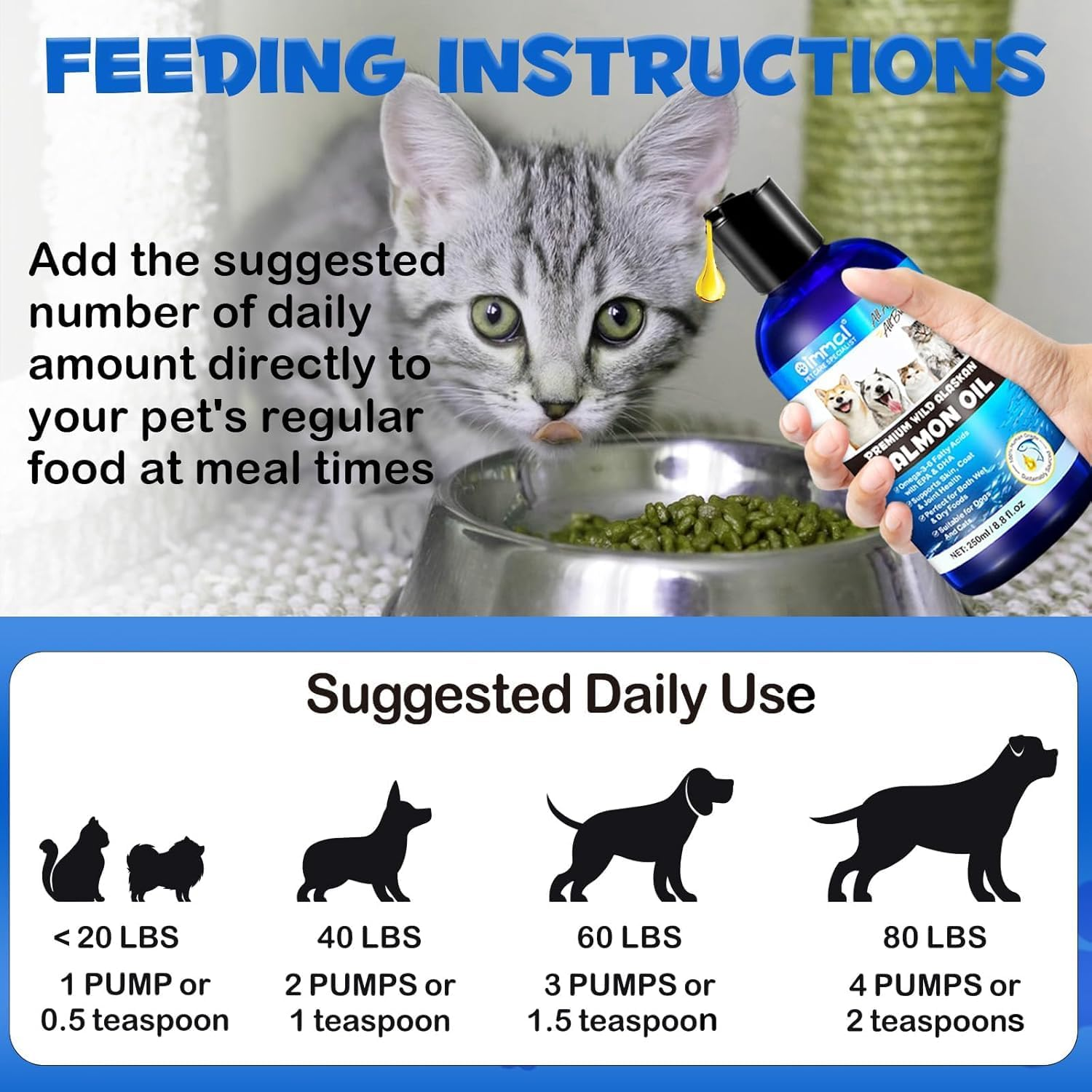 Wild Alaskan Salmon Oil for Dogs & Cats &ndash; Omega 3 & 6 Fish Oil Supplement &ndash; Cold-Pressed, Natural EPA + DHA for Skin, Coat, Joint & Immune Support &ndash; Heart & Brain Health &ndash; 250Ml - Vet-Approved Formula image number 1