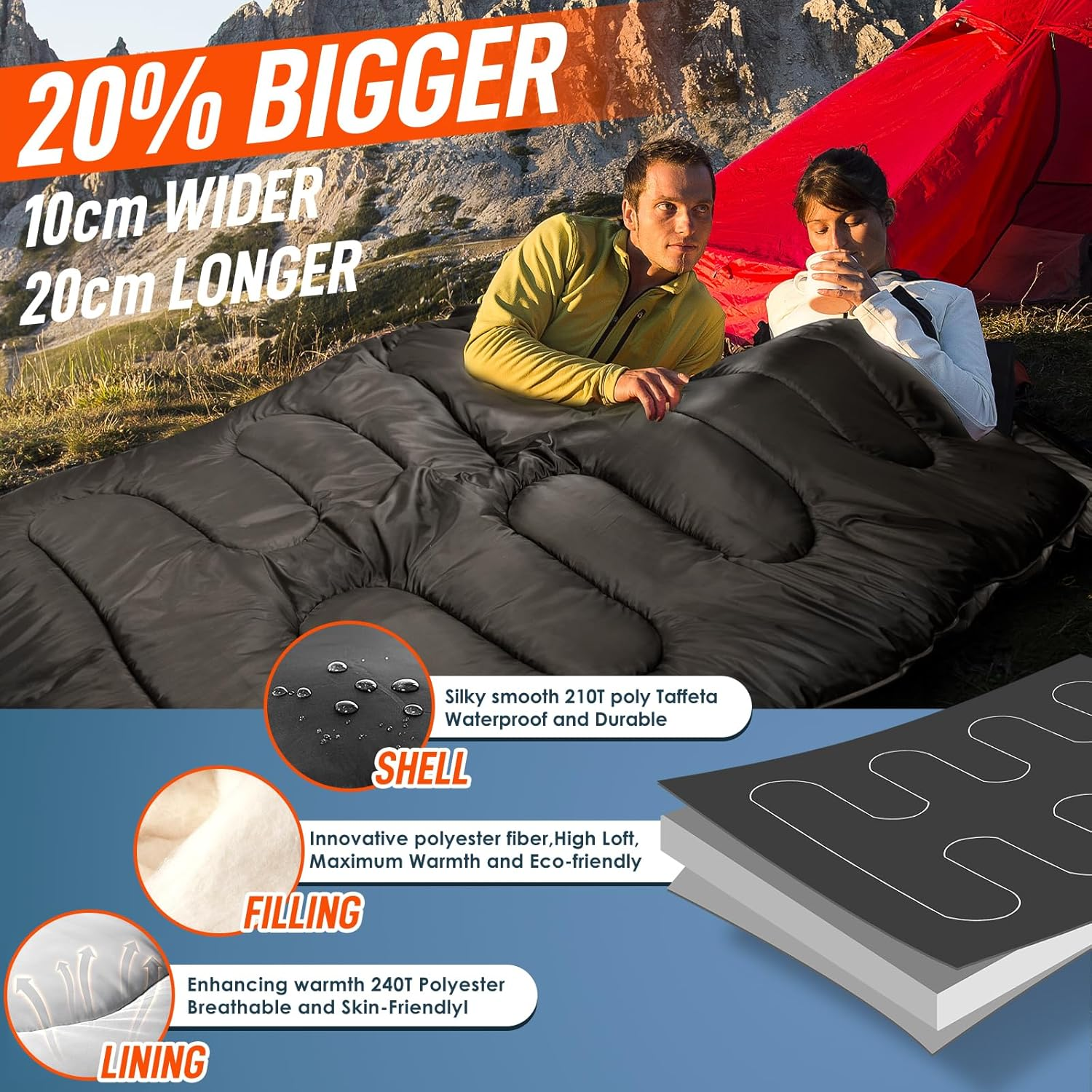 MEREZA Double Sleeping Bag for Adults Mens with Pillow, XL Queen Size Two Person Sleeping Bag for All Season Camping Hiking Backpacking 2 Person Sleeping Bags for Cold Weather & Warm