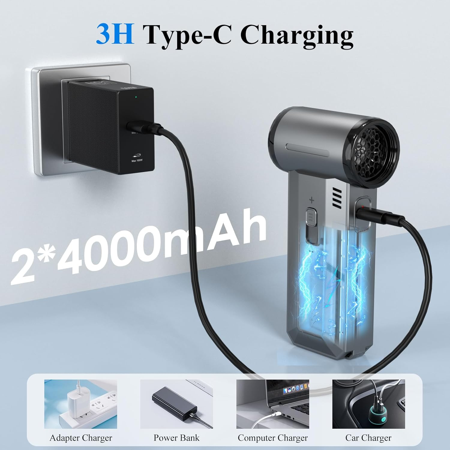 Minthouz 180000RPM Super Power Handheld Air Duster, Slider Adjustable Electric Air Blower, Type-C Rechargeable, Portable &Lightweight, Dust Blower for Home, Outdoor, Car and Keyboard image number 5